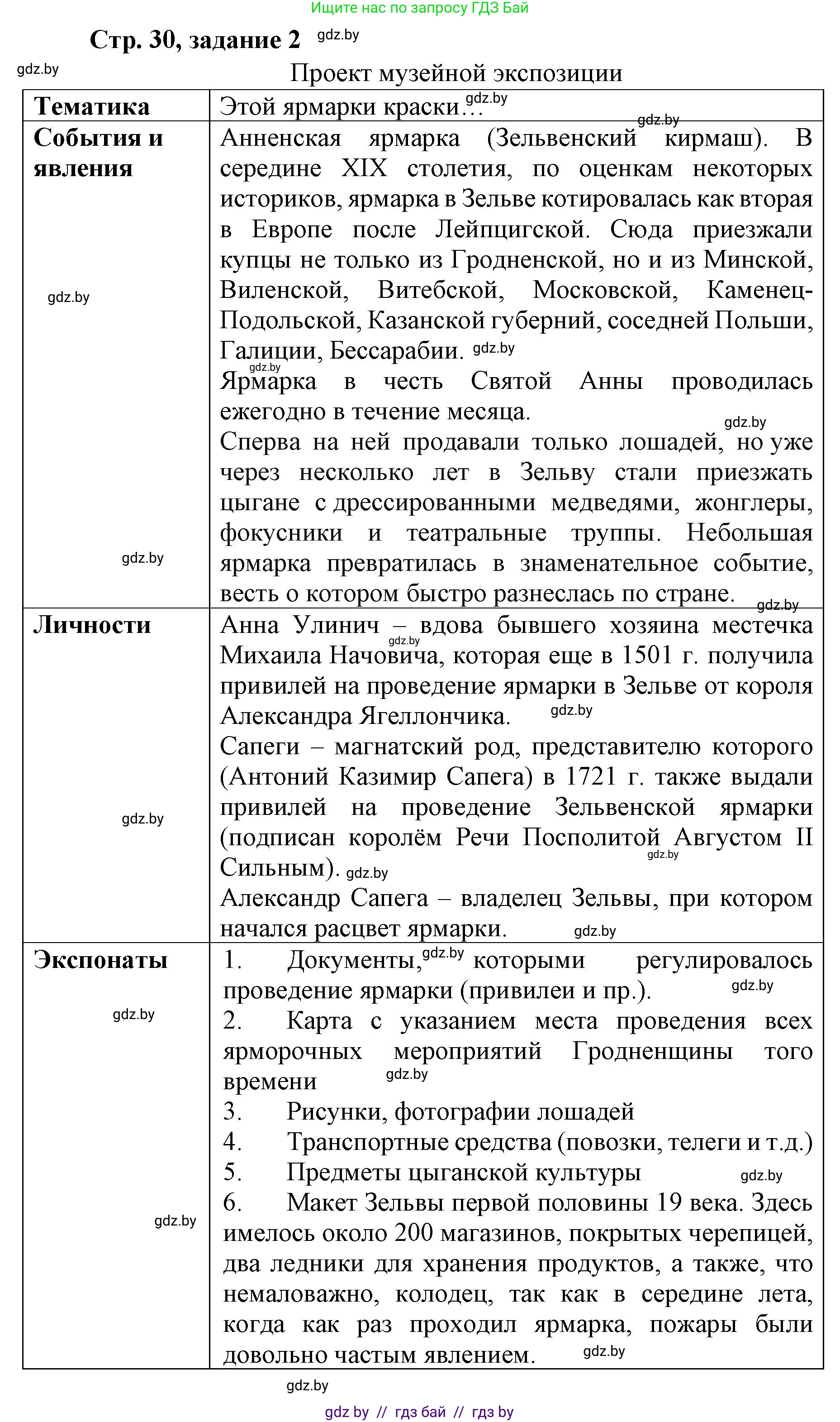 История Беларуси (Гісторыя Беларусі), 8 класс рабочая тетрадь, автор: Панов Сергей Вениаминович, издательство Аверсэв, Минск, 2019, зелёного цвета, страница 30, номер 2, Решение 1