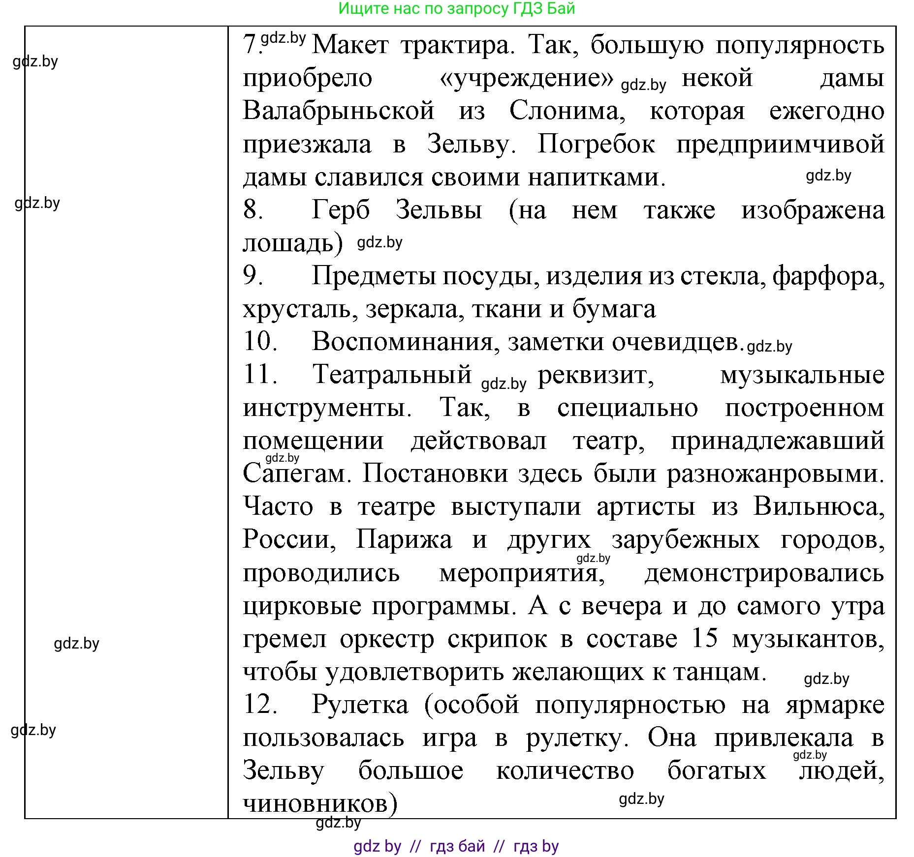 История Беларуси (Гісторыя Беларусі), 8 класс рабочая тетрадь, автор: Панов Сергей Вениаминович, издательство Аверсэв, Минск, 2019, зелёного цвета, страница 30, номер 2, Решение 1 (продолжение 2)