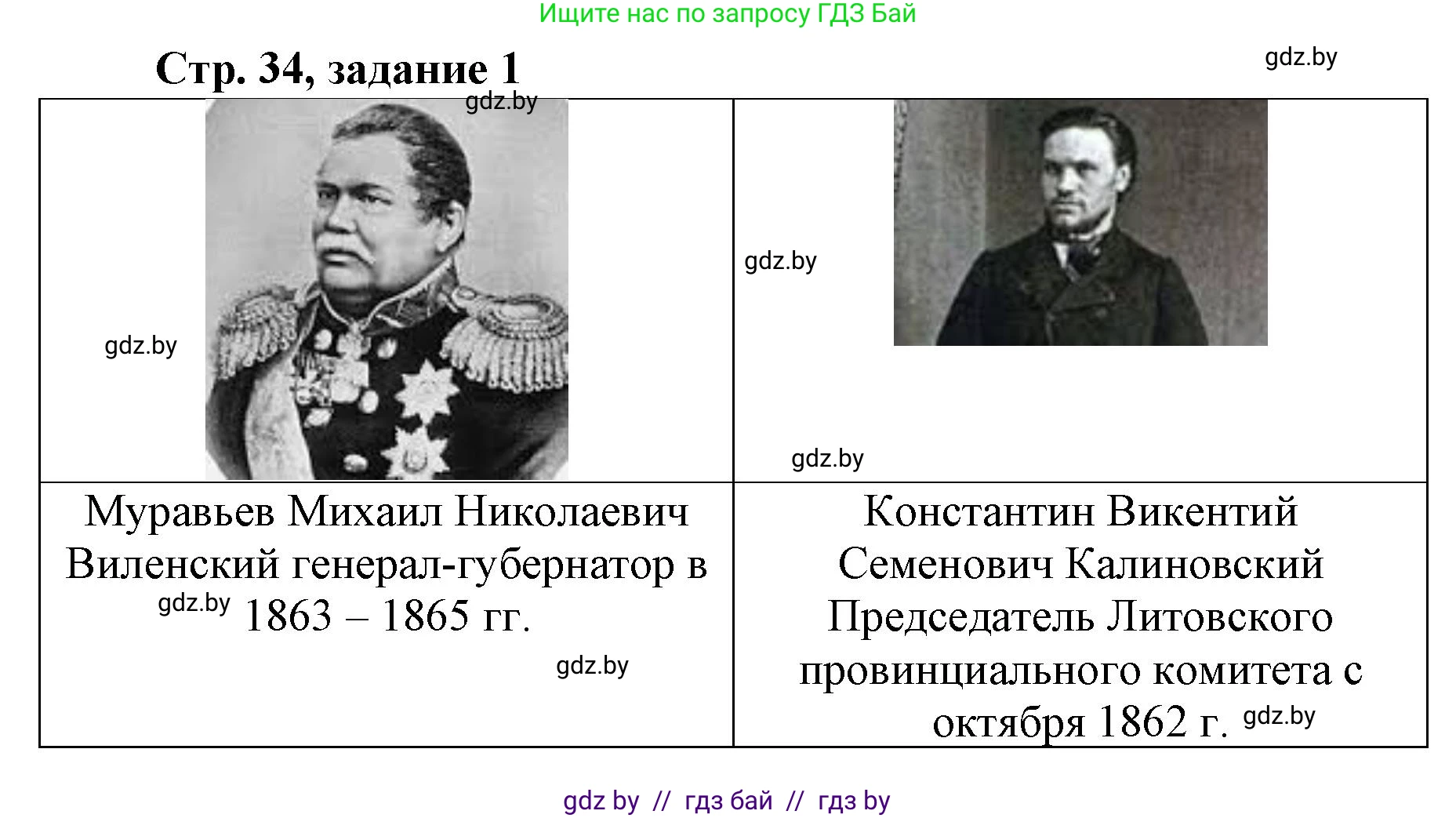 История Беларуси (Гісторыя Беларусі), 8 класс рабочая тетрадь, автор: Панов Сергей Вениаминович, издательство Аверсэв, Минск, 2019, зелёного цвета, страница 34, номер 1, Решение 1