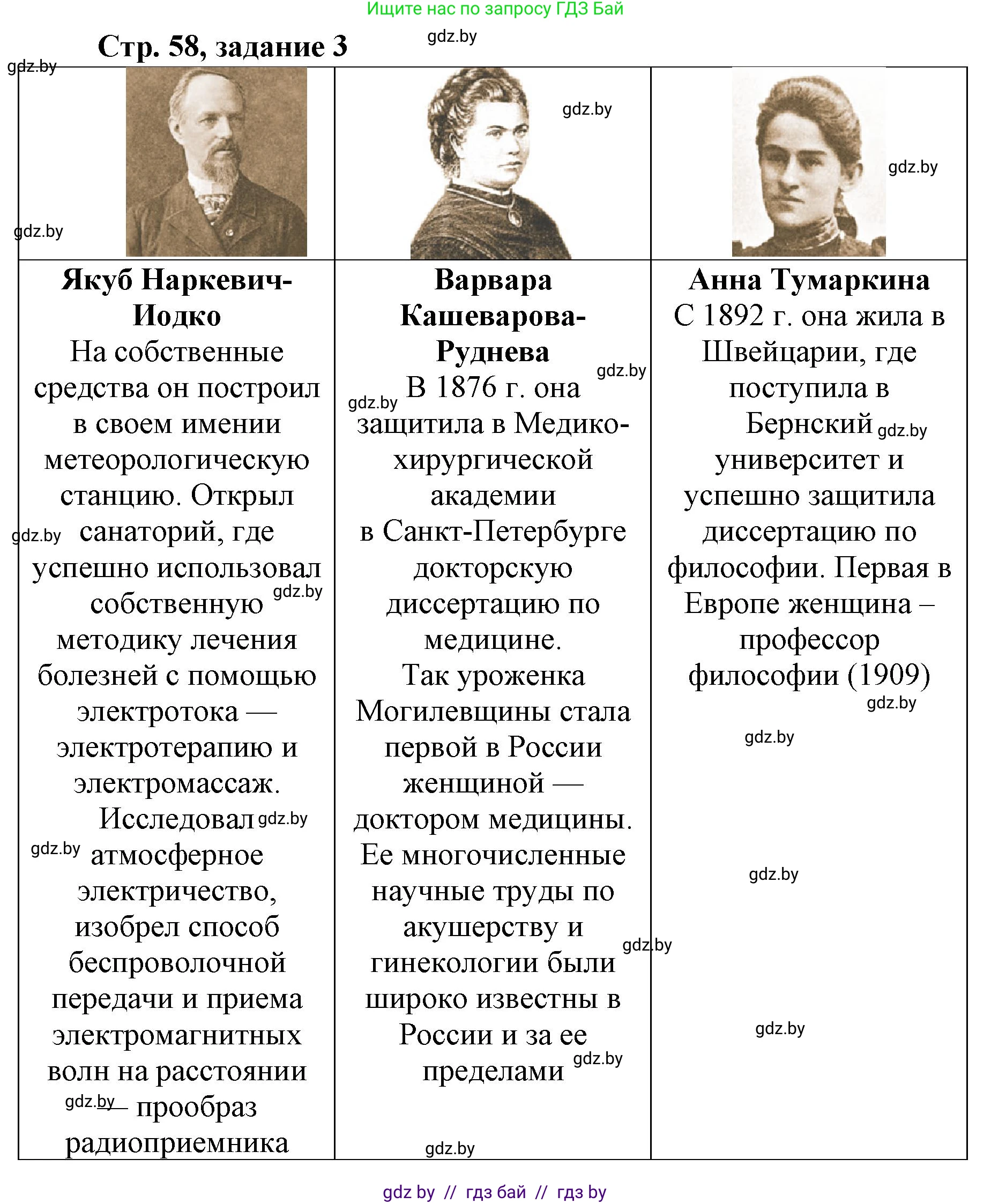 История Беларуси (Гісторыя Беларусі), 8 класс рабочая тетрадь, автор: Панов Сергей Вениаминович, издательство Аверсэв, Минск, 2019, зелёного цвета, страница 58, номер 3, Решение 1