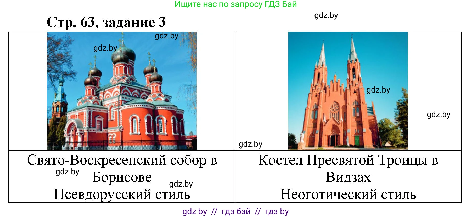 История Беларуси (Гісторыя Беларусі), 8 класс рабочая тетрадь, автор: Панов Сергей Вениаминович, издательство Аверсэв, Минск, 2019, зелёного цвета, страница 63, номер 3, Решение 1