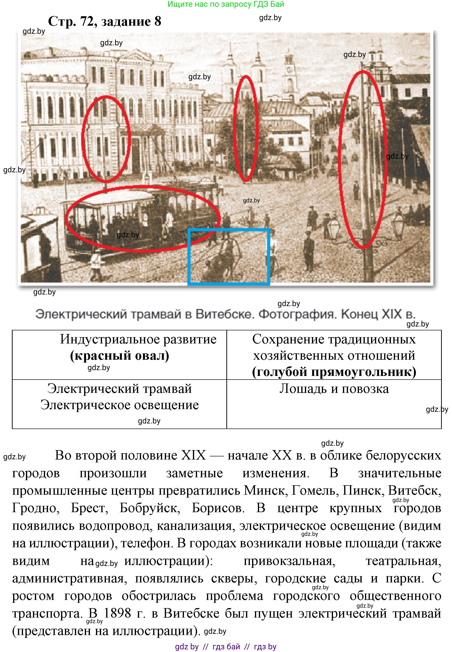 История Беларуси (Гісторыя Беларусі), 8 класс рабочая тетрадь, автор: Панов Сергей Вениаминович, издательство Аверсэв, Минск, 2019, зелёного цвета, страница 72, номер 8, Решение 1