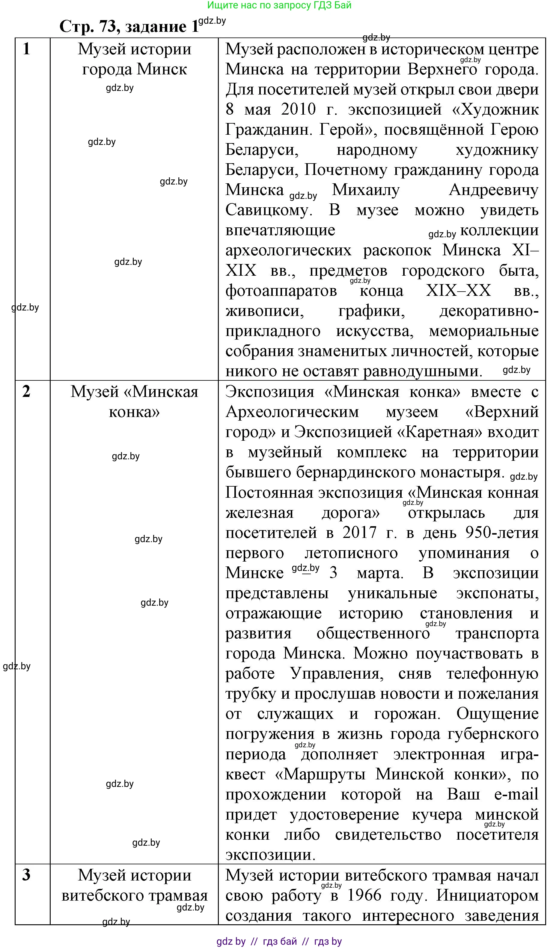 История Беларуси (Гісторыя Беларусі), 8 класс рабочая тетрадь, автор: Панов Сергей Вениаминович, издательство Аверсэв, Минск, 2019, зелёного цвета, страница 73, номер 1, Решение 1