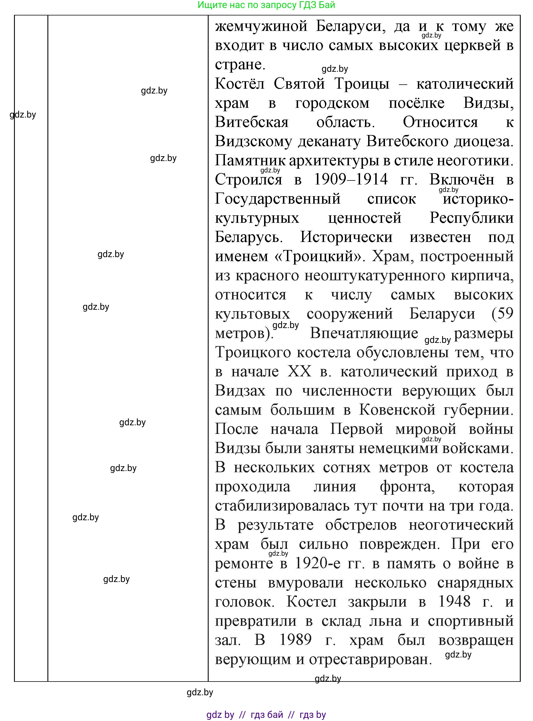 История Беларуси (Гісторыя Беларусі), 8 класс рабочая тетрадь, автор: Панов Сергей Вениаминович, издательство Аверсэв, Минск, 2019, зелёного цвета, страница 73, номер 1, Решение 1 (продолжение 10)