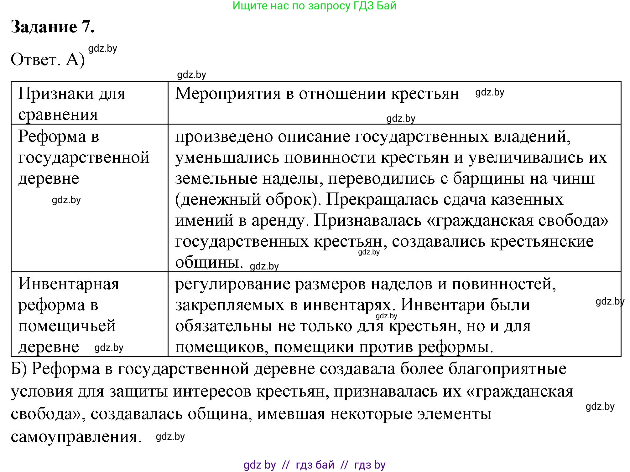 История Беларуси (Гісторыя Беларусі), 8 класс рабочая тетрадь, автор: Панов Сергей Вениаминович, издательство Аверсэв, Минск, 2019, зелёного цвета, страница 16, номер 7, Решение 2