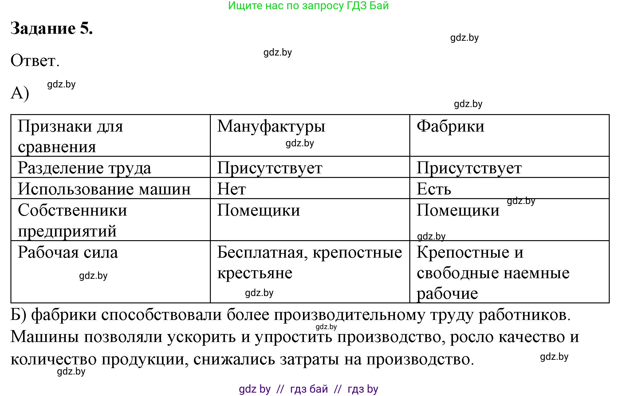 История Беларуси (Гісторыя Беларусі), 8 класс рабочая тетрадь, автор: Панов Сергей Вениаминович, издательство Аверсэв, Минск, 2019, зелёного цвета, страница 19, номер 5, Решение 2