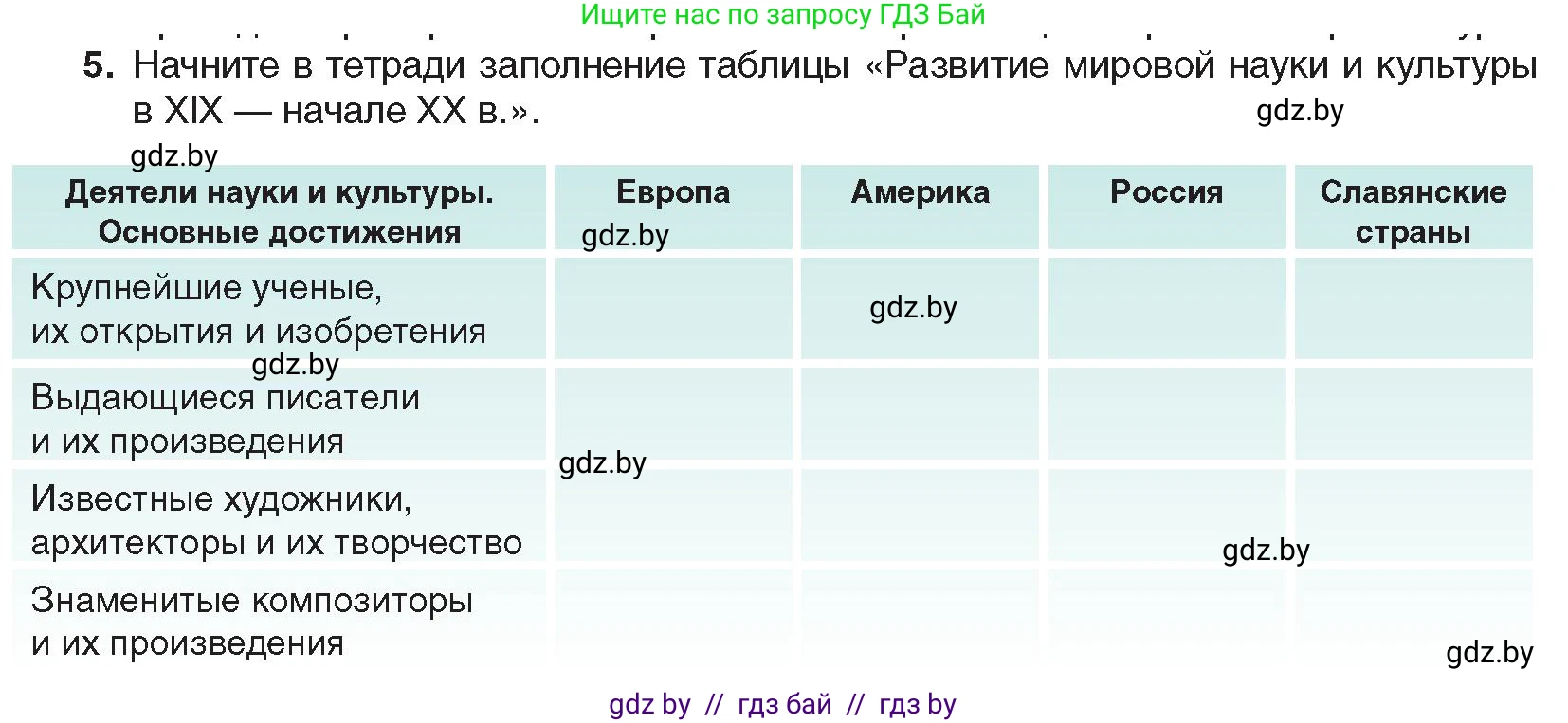 Всемирная история, 8 класс Учебник, авторы: Кошелев Владимир Сергеевич, Кошелева Наталья Владимировна, Байдакова Наталья Владимировна, издательство Издательский центр БГУ, Минск, 2018, красного цвета, страница 68, номер 5, Условие