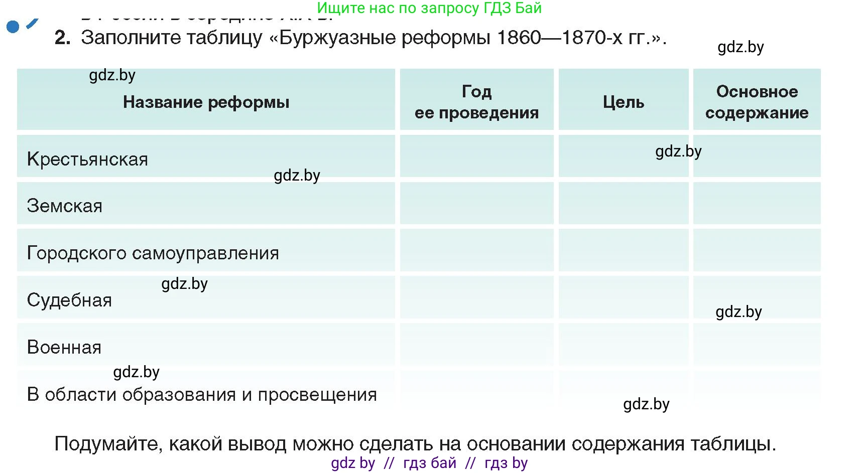 Всемирная история, 8 класс Учебник, авторы: Кошелев Владимир Сергеевич, Кошелева Наталья Владимировна, Байдакова Наталья Владимировна, издательство Издательский центр БГУ, Минск, 2018, красного цвета, страница 117, номер 2, Условие