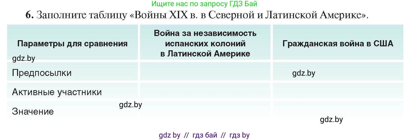 Всемирная история, 8 класс Учебник, авторы: Кошелев Владимир Сергеевич, Кошелева Наталья Владимировна, Байдакова Наталья Владимировна, издательство Издательский центр БГУ, Минск, 2018, красного цвета, страница 144, номер 6, Условие