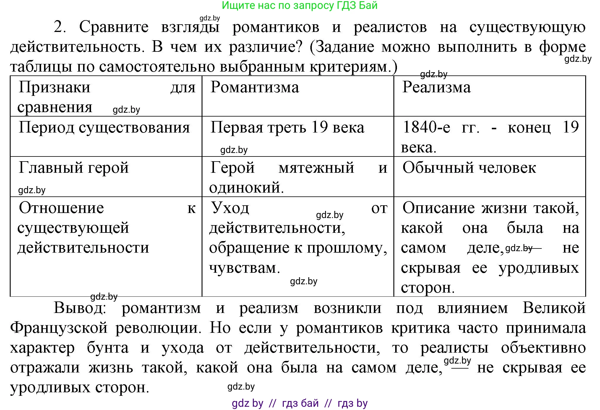 Всемирная история, 8 класс Учебник, авторы: Кошелев Владимир Сергеевич, Кошелева Наталья Владимировна, Байдакова Наталья Владимировна, издательство Издательский центр БГУ, Минск, 2018, красного цвета, страница 61, номер 2, Решение