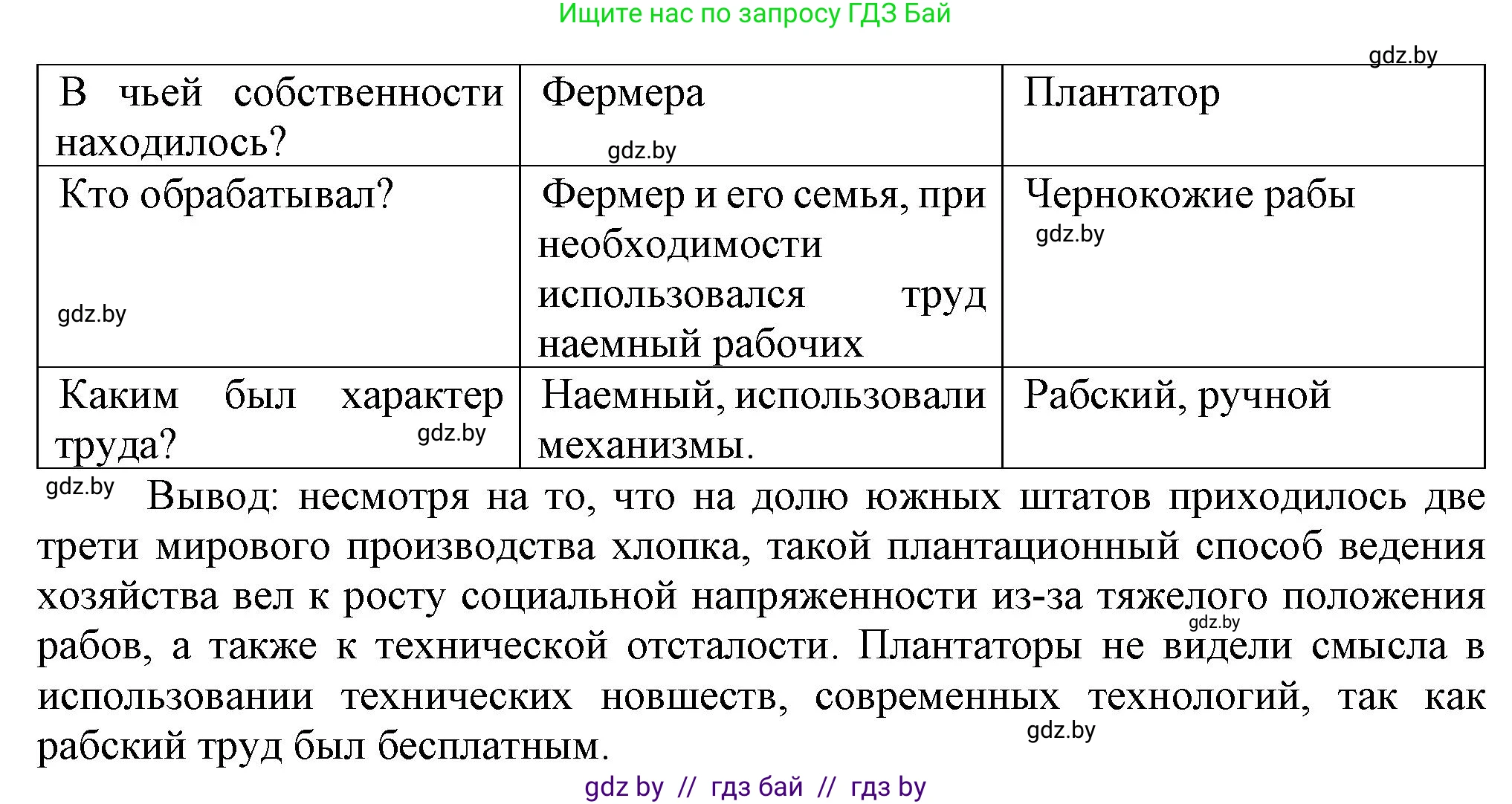 Всемирная история, 8 класс Учебник, авторы: Кошелев Владимир Сергеевич, Кошелева Наталья Владимировна, Байдакова Наталья Владимировна, издательство Издательский центр БГУ, Минск, 2018, красного цвета, страница 77, номер 4, Решение (продолжение 2)