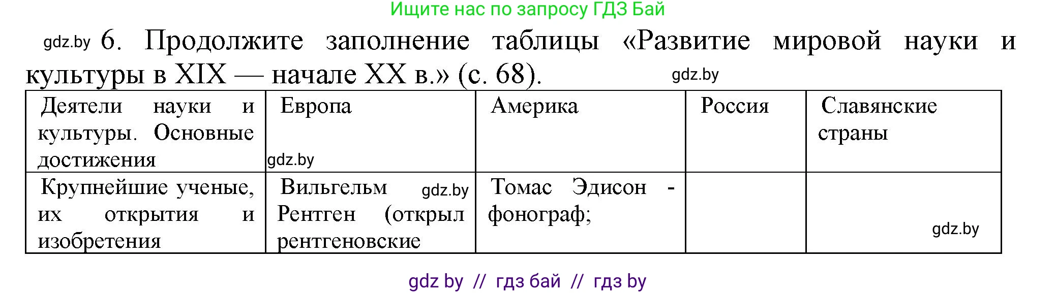 Всемирная история, 8 класс Учебник, авторы: Кошелев Владимир Сергеевич, Кошелева Наталья Владимировна, Байдакова Наталья Владимировна, издательство Издательский центр БГУ, Минск, 2018, красного цвета, страница 89, номер 6, Решение