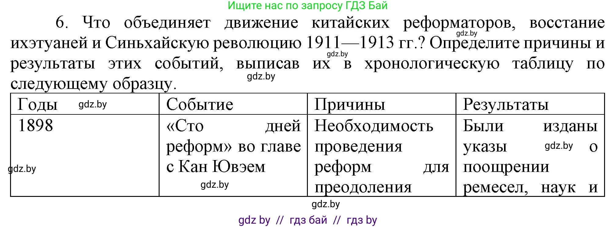Всемирная история, 8 класс Учебник, авторы: Кошелев Владимир Сергеевич, Кошелева Наталья Владимировна, Байдакова Наталья Владимировна, издательство Издательский центр БГУ, Минск, 2018, красного цвета, страница 160, номер 6, Решение