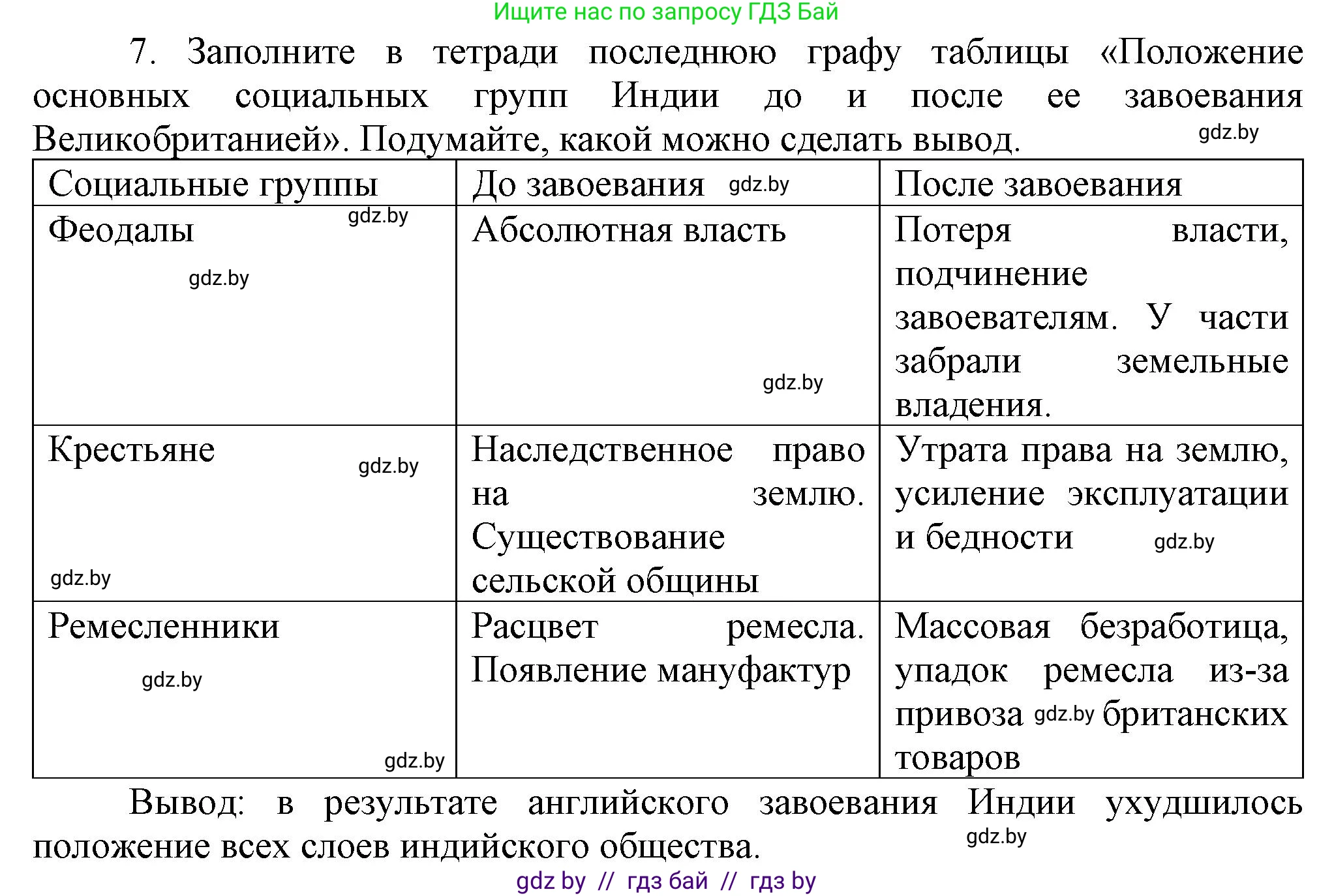 Всемирная история, 8 класс Учебник, авторы: Кошелев Владимир Сергеевич, Кошелева Наталья Владимировна, Байдакова Наталья Владимировна, издательство Издательский центр БГУ, Минск, 2018, красного цвета, страница 180, номер 7, Решение