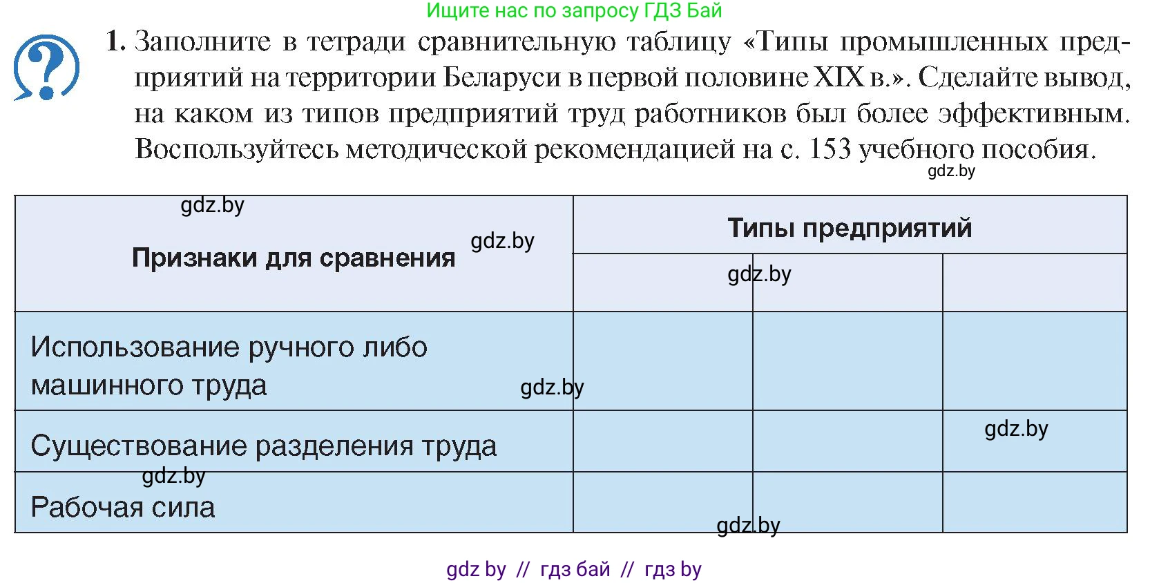 История Беларуси (Гісторыя Беларусі), 8 класс Учебник, авторы: Панов Сергей Вениаминович, Морозова Светлана Валентиновна, Сосно Владимир Аркадьевич, издательство Издательский центр БГУ, Минск, 2018, красного цвета, страница 38, номер 1, Условие