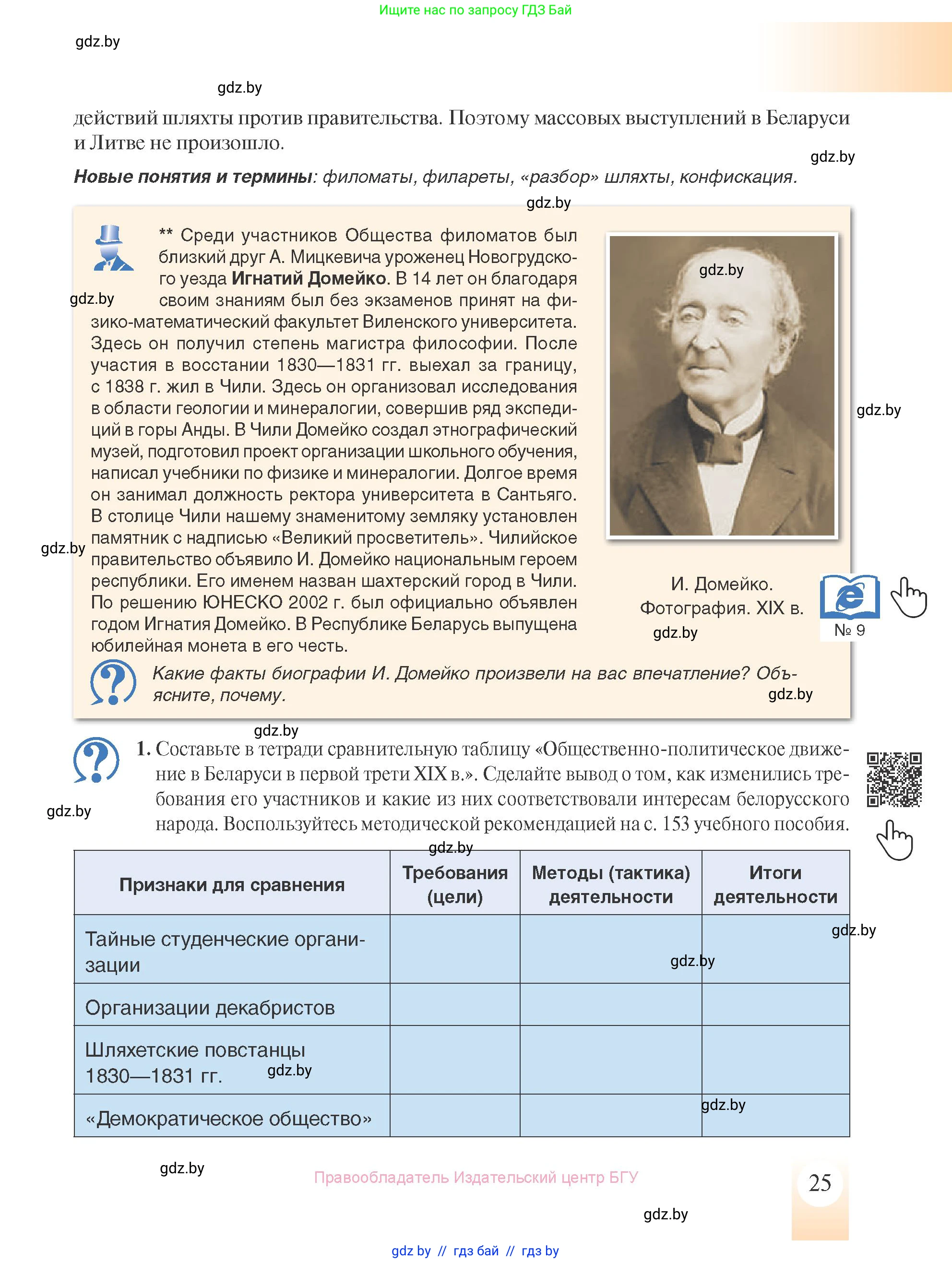 История Беларуси (Гісторыя Беларусі), 8 класс Учебник, авторы: Панов Сергей Вениаминович, Морозова Светлана Валентиновна, Сосно Владимир Аркадьевич, издательство Издательский центр БГУ, Минск, 2018, красного цвета, страница 25