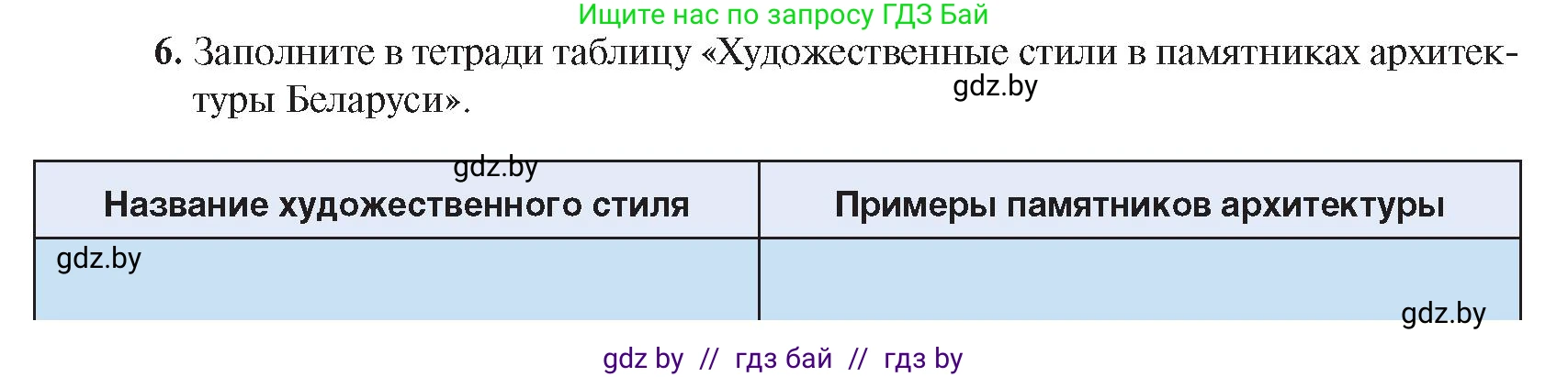 История Беларуси (Гісторыя Беларусі), 8 класс Учебник, авторы: Панов Сергей Вениаминович, Морозова Светлана Валентиновна, Сосно Владимир Аркадьевич, издательство Издательский центр БГУ, Минск, 2018, красного цвета, страница 124, номер 6, Условие