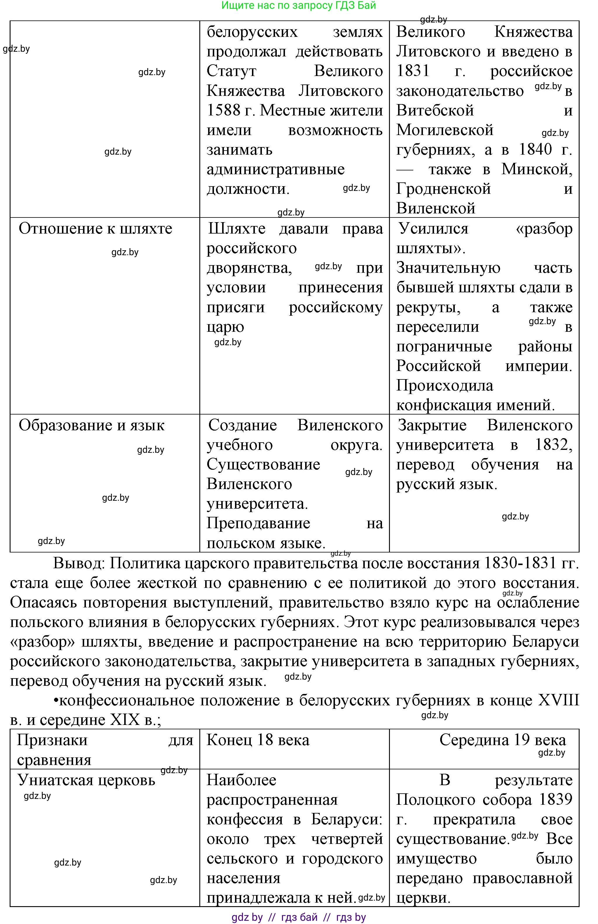 История Беларуси (Гісторыя Беларусі), 8 класс Учебник, авторы: Панов Сергей Вениаминович, Морозова Светлана Валентиновна, Сосно Владимир Аркадьевич, издательство Издательский центр БГУ, Минск, 2018, красного цвета, страница 51, номер 3, Решение (продолжение 3)