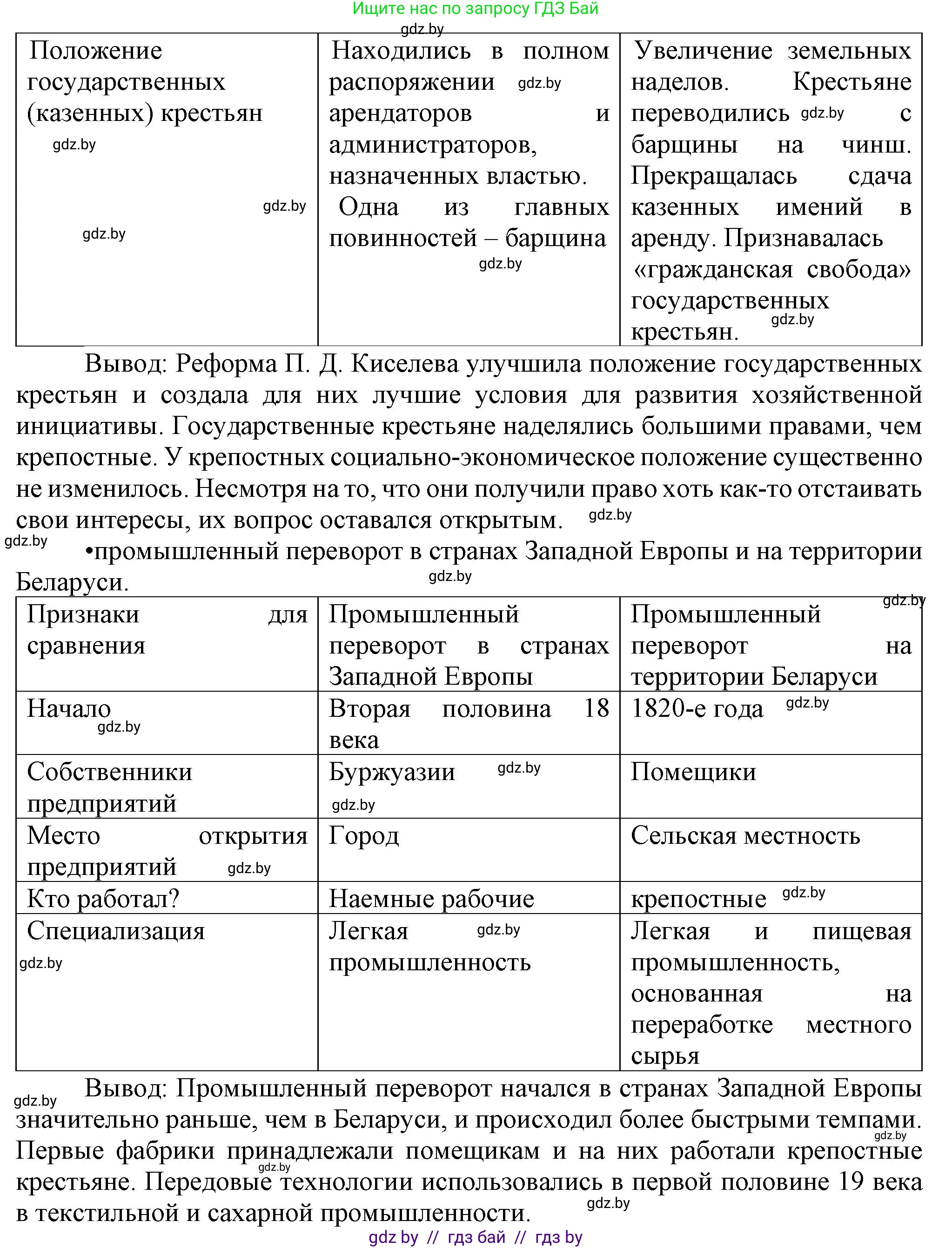 История Беларуси (Гісторыя Беларусі), 8 класс Учебник, авторы: Панов Сергей Вениаминович, Морозова Светлана Валентиновна, Сосно Владимир Аркадьевич, издательство Издательский центр БГУ, Минск, 2018, красного цвета, страница 51, номер 3, Решение (продолжение 5)