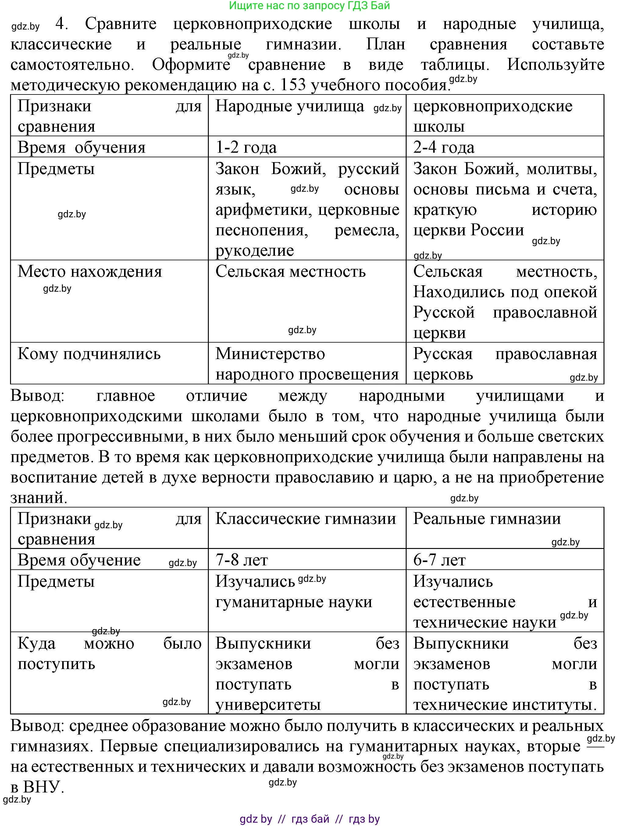 История Беларуси (Гісторыя Беларусі), 8 класс Учебник, авторы: Панов Сергей Вениаминович, Морозова Светлана Валентиновна, Сосно Владимир Аркадьевич, издательство Издательский центр БГУ, Минск, 2018, красного цвета, страница 112, номер 4, Решение
