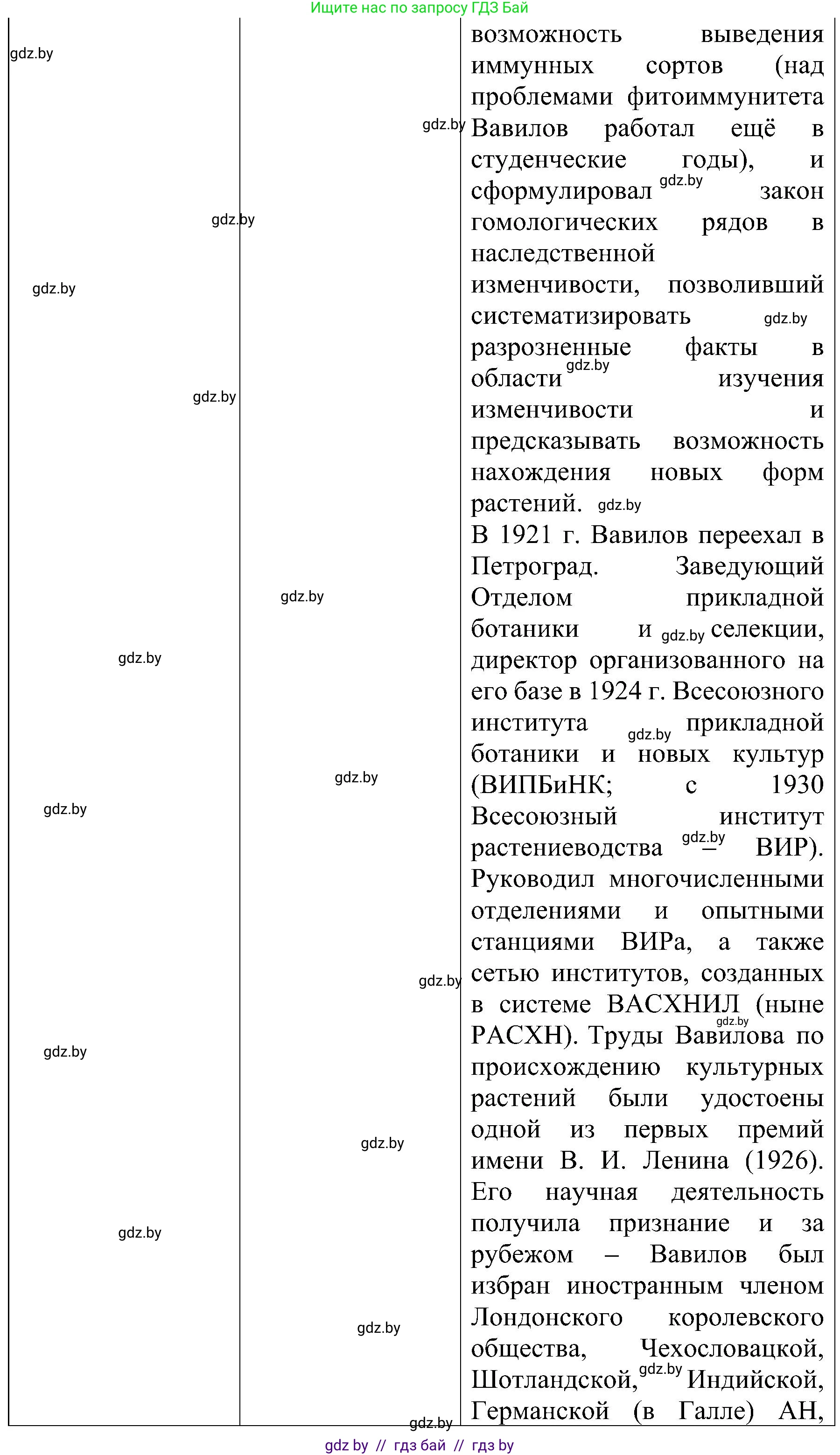 Всемирная история, 9 класс Практикум, авторы: Кошелев Владимир Сергеевич, Краснова Марина Алексеевна, Кошелева Наталья Владимировна, издательство Аверсэв, Минск, 2020, серого цвета, страница 39, номер 3, Решение (продолжение 6)