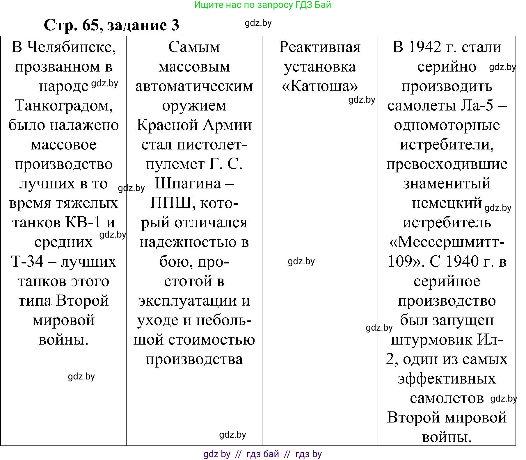 Всемирная история, 9 класс Практикум, авторы: Кошелев Владимир Сергеевич, Краснова Марина Алексеевна, Кошелева Наталья Владимировна, издательство Аверсэв, Минск, 2020, серого цвета, страница 65, номер 3, Решение