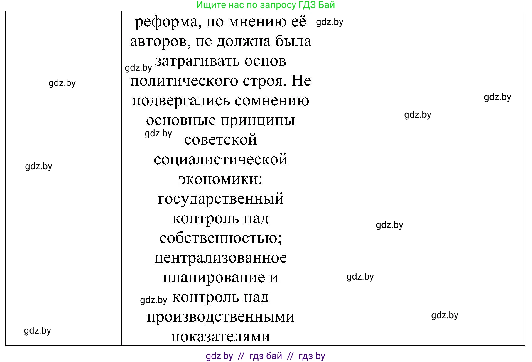 Всемирная история, 9 класс Практикум, авторы: Кошелев Владимир Сергеевич, Краснова Марина Алексеевна, Кошелева Наталья Владимировна, издательство Аверсэв, Минск, 2020, серого цвета, страница 99, номер 4, Решение (продолжение 2)