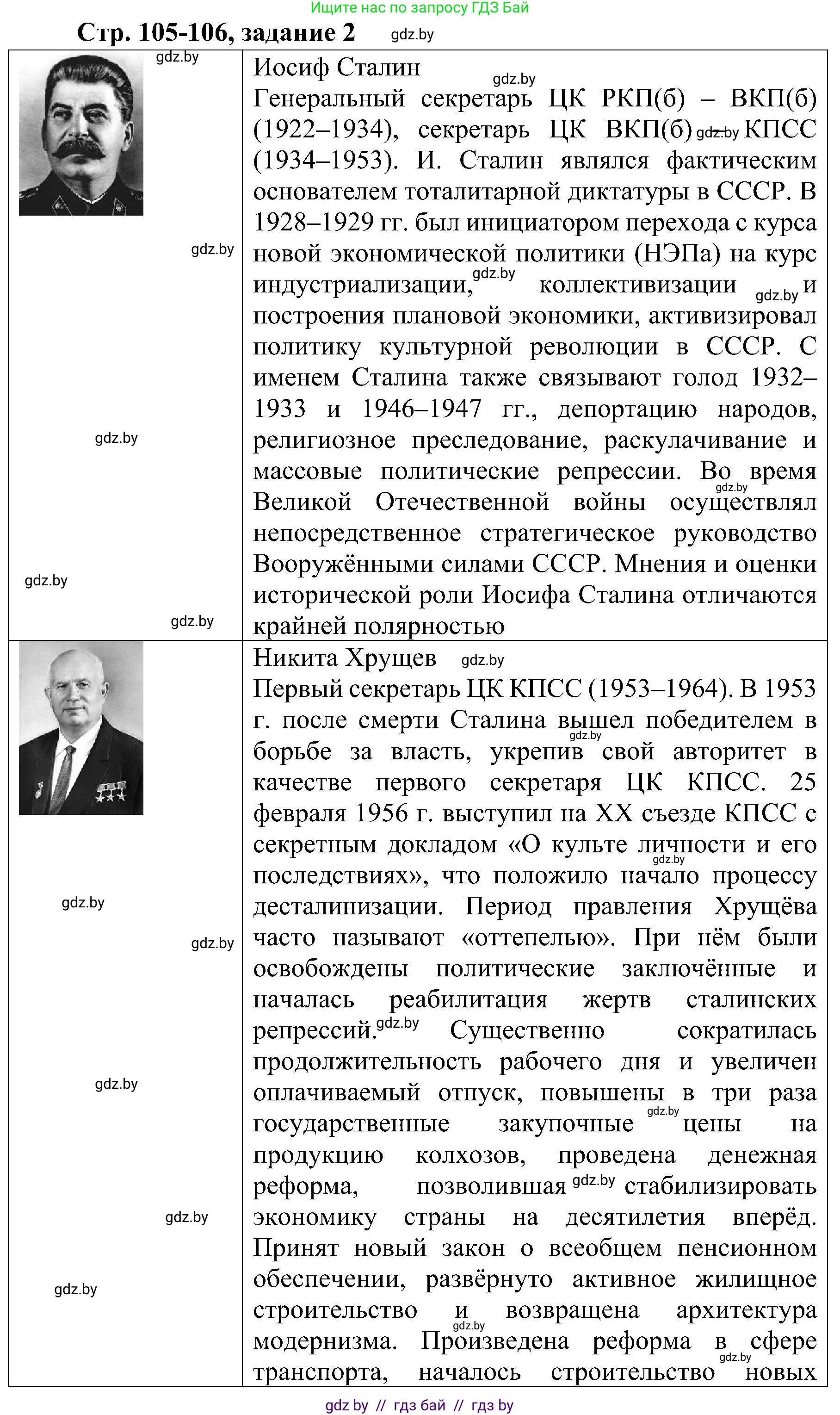 Всемирная история, 9 класс Практикум, авторы: Кошелев Владимир Сергеевич, Краснова Марина Алексеевна, Кошелева Наталья Владимировна, издательство Аверсэв, Минск, 2020, серого цвета, страница 105, номер 2, Решение