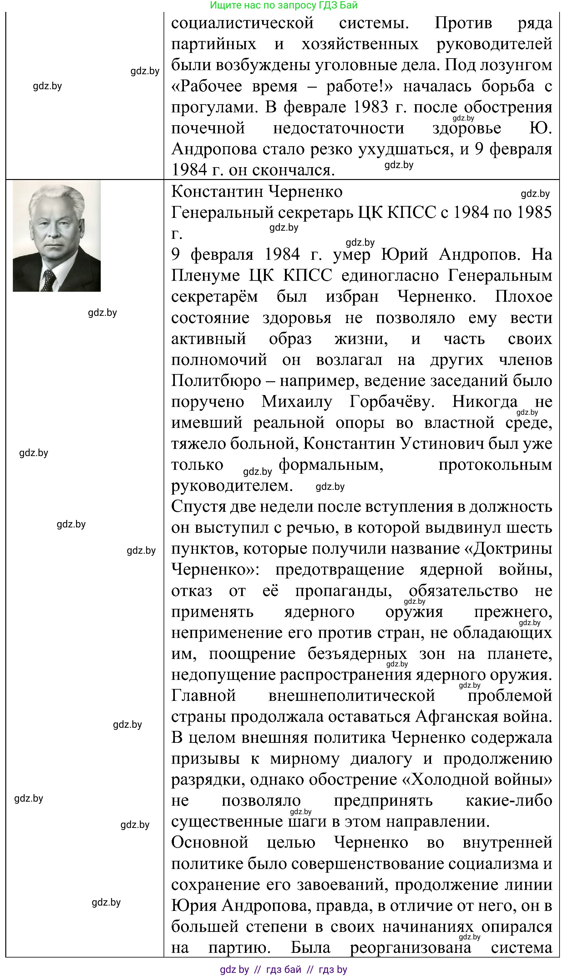 Всемирная история, 9 класс Практикум, авторы: Кошелев Владимир Сергеевич, Краснова Марина Алексеевна, Кошелева Наталья Владимировна, издательство Аверсэв, Минск, 2020, серого цвета, страница 105, номер 2, Решение (продолжение 3)