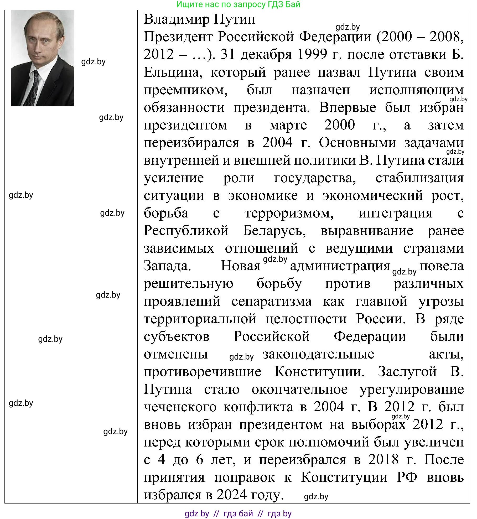 Всемирная история, 9 класс Практикум, авторы: Кошелев Владимир Сергеевич, Краснова Марина Алексеевна, Кошелева Наталья Владимировна, издательство Аверсэв, Минск, 2020, серого цвета, страница 105, номер 2, Решение (продолжение 6)