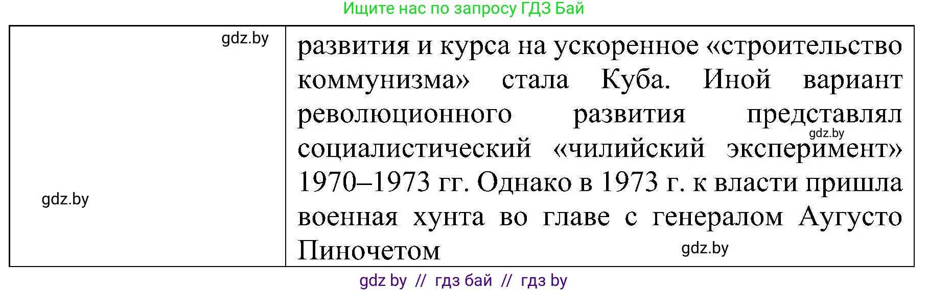Всемирная история, 9 класс Практикум, авторы: Кошелев Владимир Сергеевич, Краснова Марина Алексеевна, Кошелева Наталья Владимировна, издательство Аверсэв, Минск, 2020, серого цвета, страница 121, номер 3, Решение (продолжение 2)