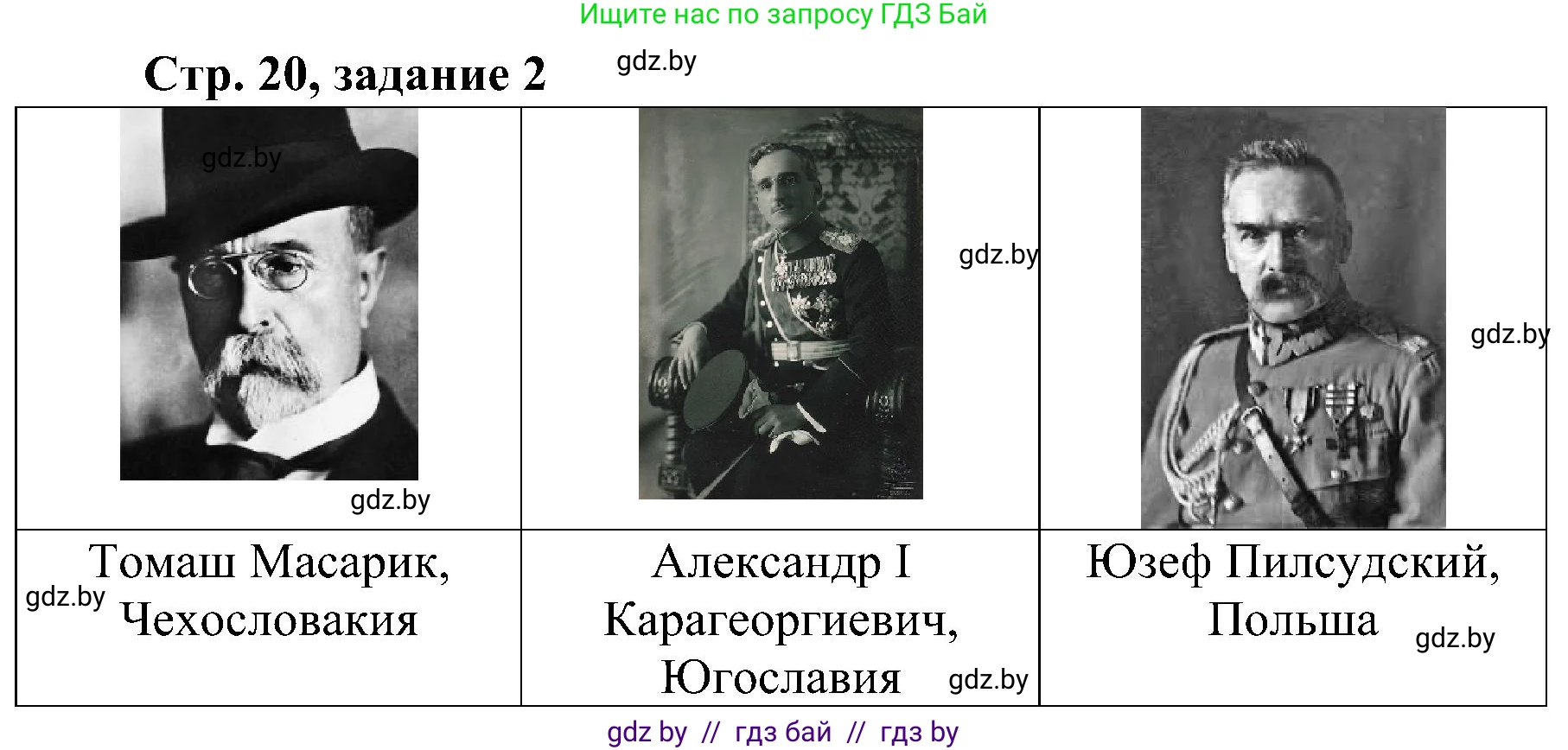 Всемирная история, 9 класс Практикум, авторы: Кошелев Владимир Сергеевич, Краснова Марина Алексеевна, Кошелева Наталья Владимировна, издательство Аверсэв, Минск, 2020, серого цвета, страница 20, номер 2, Решение