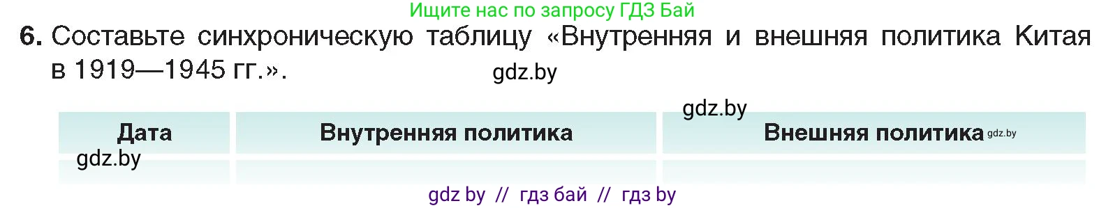 Всемирная история, 9 класс Учебник, авторы: Кошелев Владимир Сергеевич, Краснова Марина Алексеевна, Кошелева Наталья Владимировна, издательство Издательский центр БГУ, Минск, 2019, красного цвета, страница 81, номер 6, Условие