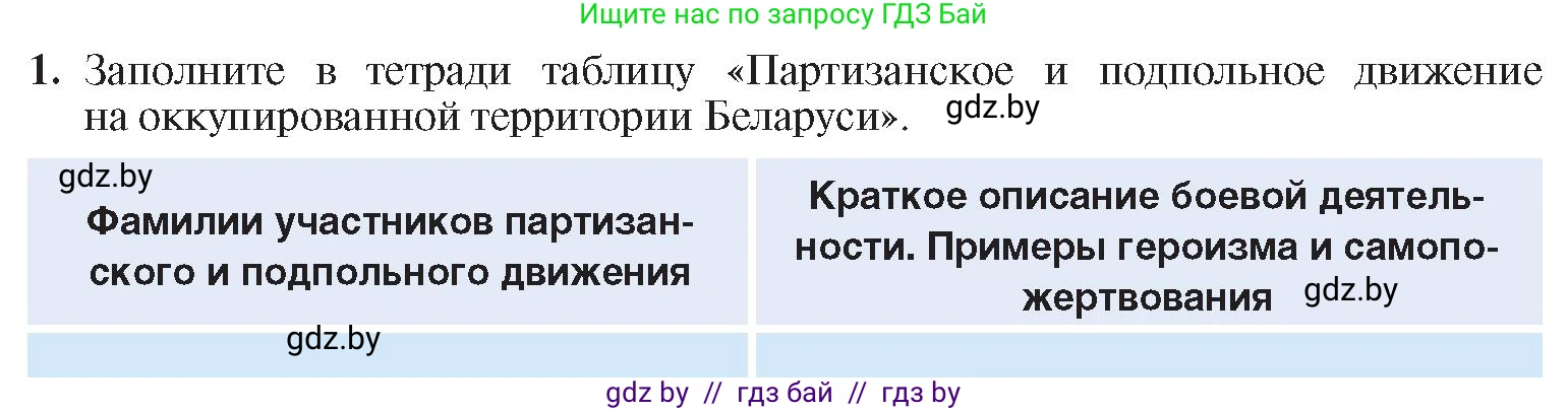 История Беларуси (Гісторыя Беларусі), 9 класс Учебник, авторы: Панов Сергей Вениаминович, Сидорцов Владимир Никифорович, Фомин Виталий Михайлович, издательство Издательский центр БГУ, Минск, 2019, страница 83, номер 1, Условие