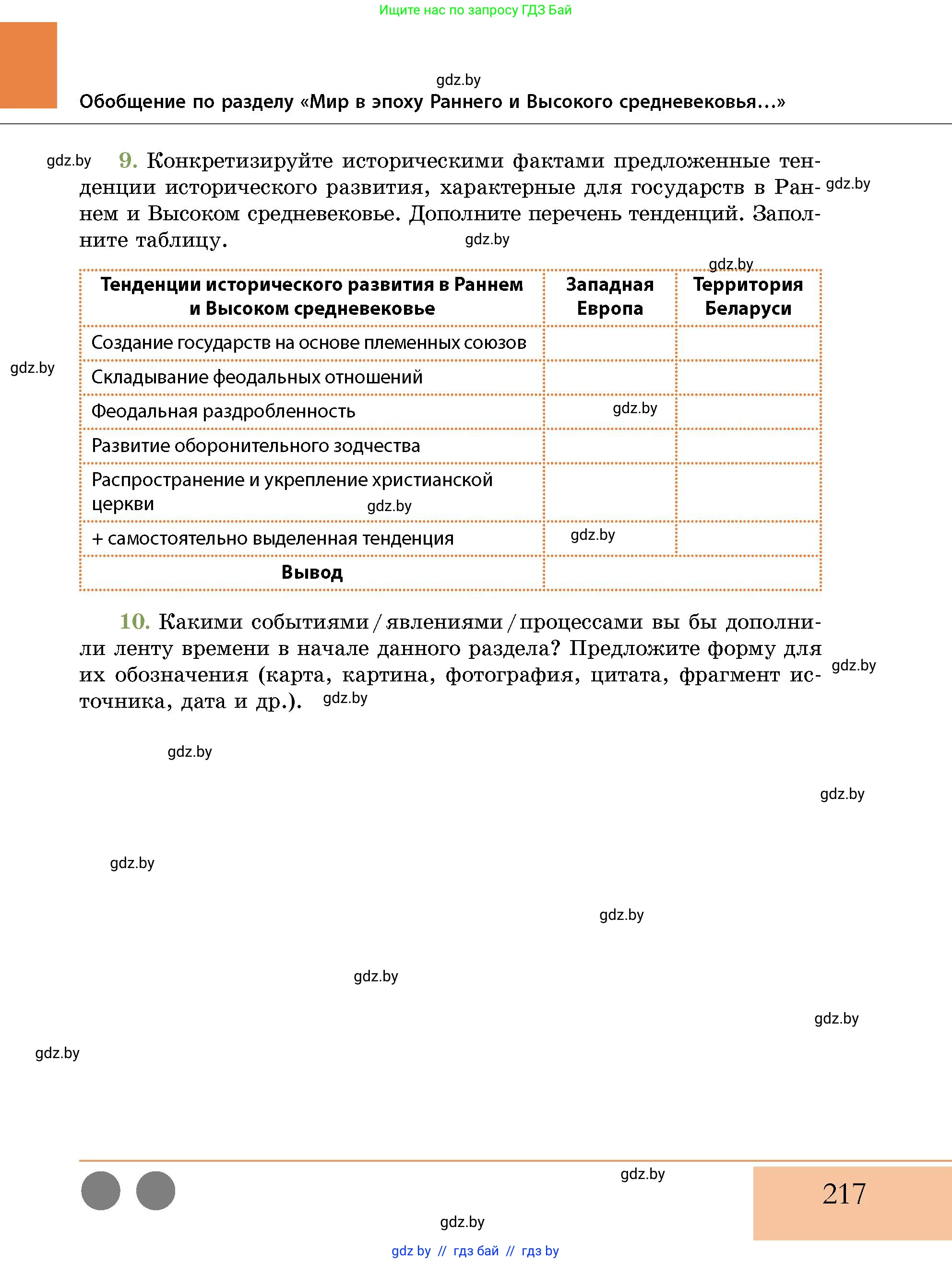 История Беларуси (Гісторыя Беларусі), 10 класс Учебник, авторы: Кохановский Александр Генадьевич, Кошелев Владимир Сергеевич, Темушев Степан Николаевич, Черепко С А, Белозорович В А, Матюшевская М И, Риер Я Г, Ходин С Н, издательство Издательский центр БГУ, Минск, 2024, бежевого цвета, Часть 1, страница 217