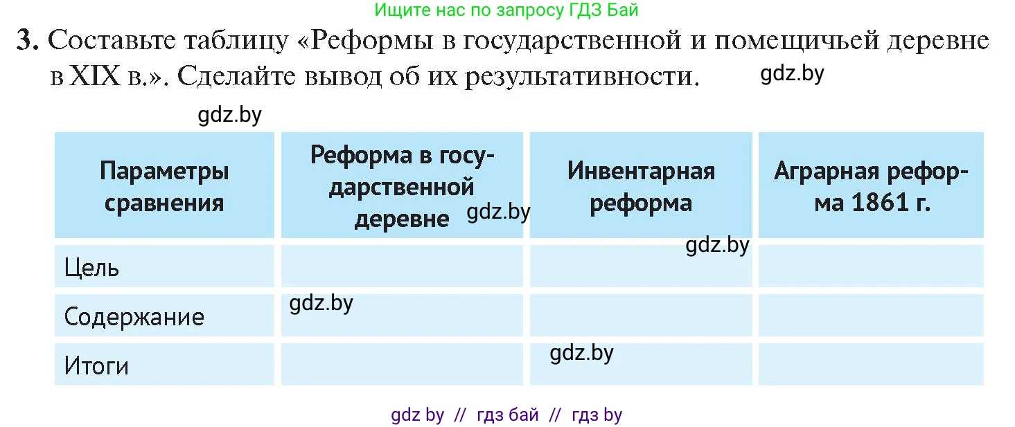 История Беларуси (Гісторыя Беларусі), 11 класс Учебник, авторы: Касович Александр Валерьевич, Барабаш Наталья Викторовна, Корзюк А А, Йоцюс В А, Матюш П А, Соловьянов А П, издательство Издательский центр БГУ, Минск, 2021, страница 65, номер 3, Условие