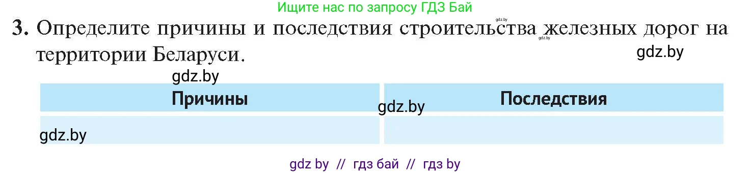 История Беларуси (Гісторыя Беларусі), 11 класс Учебник, авторы: Касович Александр Валерьевич, Барабаш Наталья Викторовна, Корзюк А А, Йоцюс В А, Матюш П А, Соловьянов А П, издательство Издательский центр БГУ, Минск, 2021, страница 73, номер 3, Условие