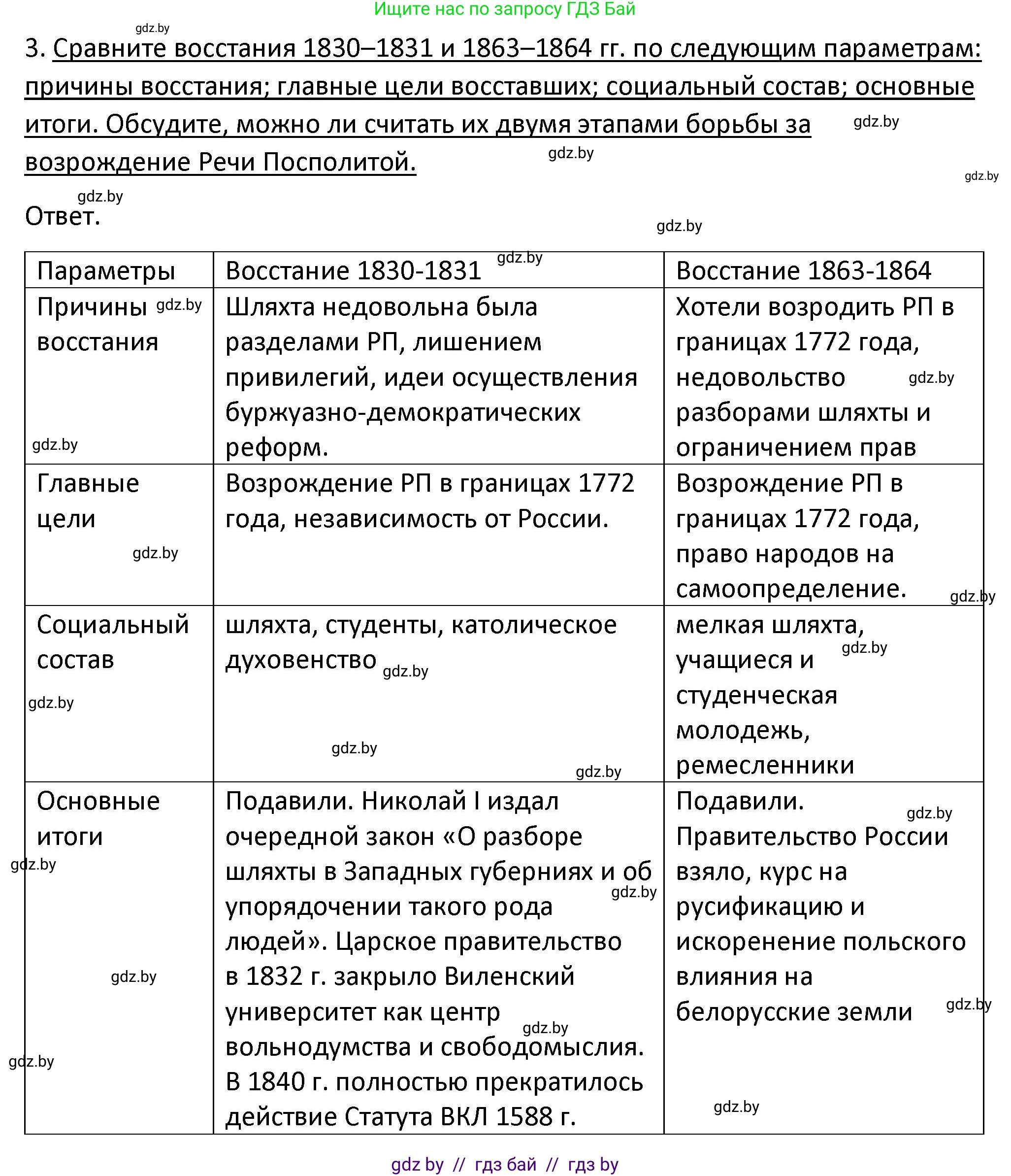 История Беларуси (Гісторыя Беларусі), 11 класс Учебник, авторы: Касович Александр Валерьевич, Барабаш Наталья Викторовна, Корзюк А А, Йоцюс В А, Матюш П А, Соловьянов А П, издательство Издательский центр БГУ, Минск, 2021, страница 13, номер 3, Решение