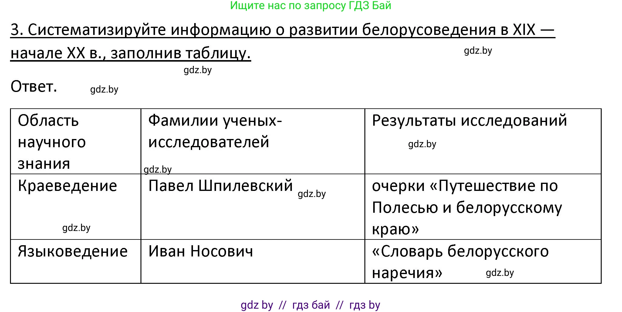 История Беларуси (Гісторыя Беларусі), 11 класс Учебник, авторы: Касович Александр Валерьевич, Барабаш Наталья Викторовна, Корзюк А А, Йоцюс В А, Матюш П А, Соловьянов А П, издательство Издательский центр БГУ, Минск, 2021, страница 198, номер 3, Решение
