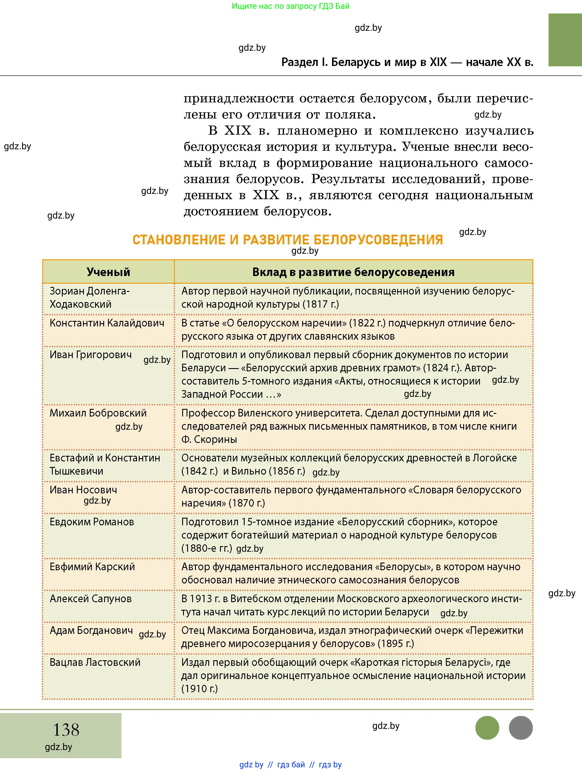 История Беларуси (Гісторыя Беларусі), 11 класс Учебник, авторы: Кохановский Александр Генадьевич, Кошелев Владимир Сергеевич, Темушев Степан Николаевич, Мох Е Н, Мезга Н Н, Корсак А И, Маскевич А И, Ходин С Н, издательство Издательский центр БГУ, Минск, 2025, зелёного цвета, страница 138