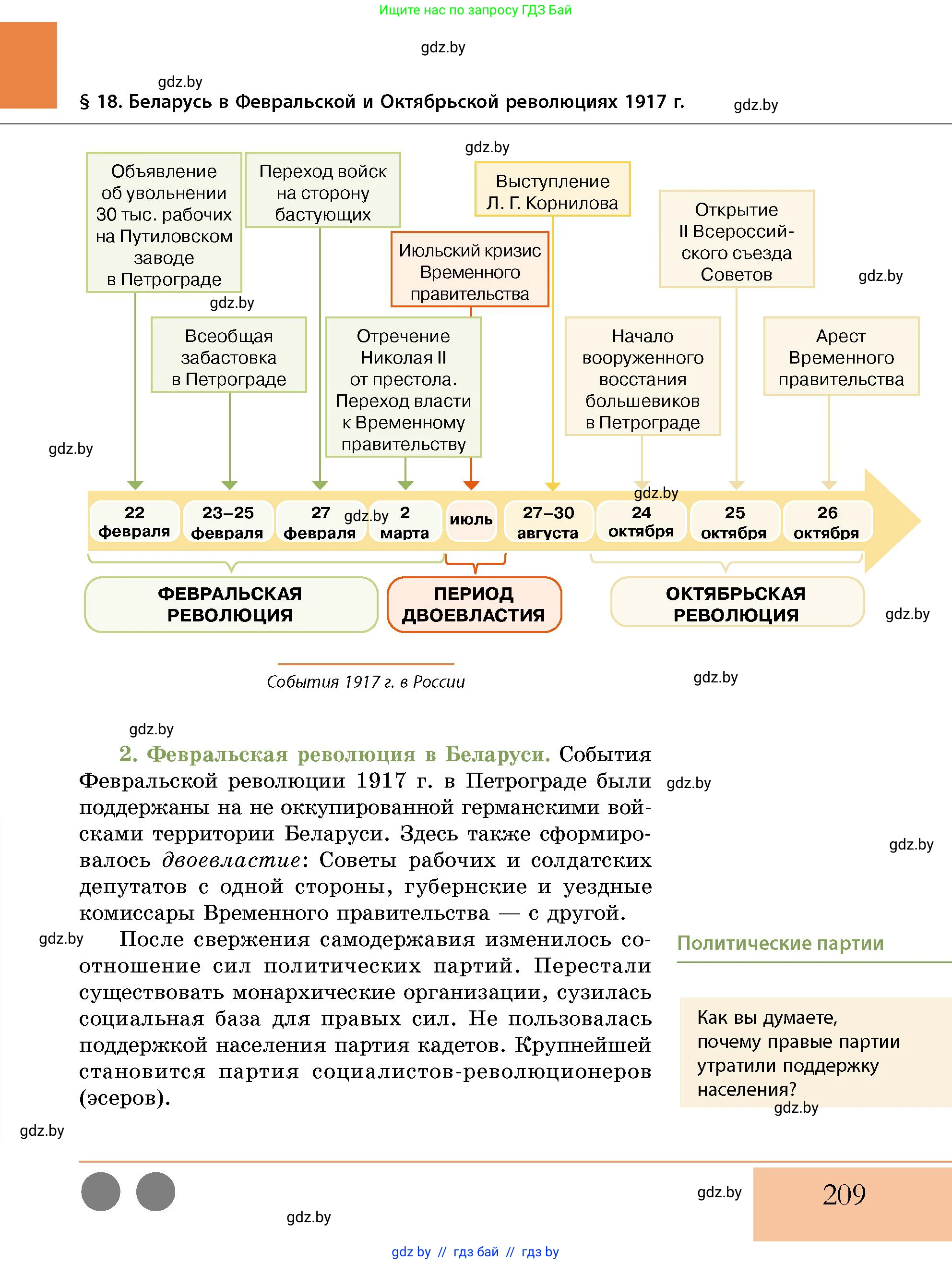 История Беларуси (Гісторыя Беларусі), 11 класс Учебник, авторы: Кохановский Александр Генадьевич, Кошелев Владимир Сергеевич, Темушев Степан Николаевич, Мох Е Н, Мезга Н Н, Корсак А И, Маскевич А И, Ходин С Н, издательство Издательский центр БГУ, Минск, 2025, зелёного цвета, страница 209