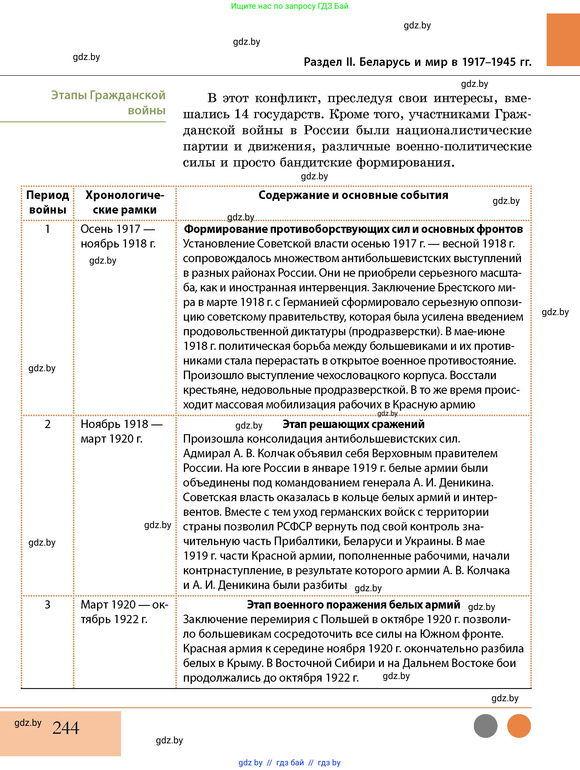 История Беларуси (Гісторыя Беларусі), 11 класс Учебник, авторы: Кохановский Александр Генадьевич, Кошелев Владимир Сергеевич, Темушев Степан Николаевич, Мох Е Н, Мезга Н Н, Корсак А И, Маскевич А И, Ходин С Н, издательство Издательский центр БГУ, Минск, 2025, зелёного цвета, страница 244