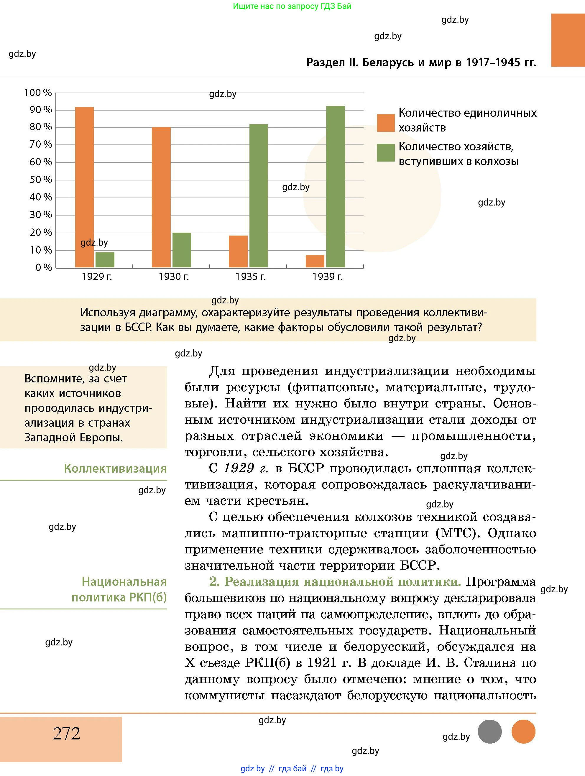 История Беларуси (Гісторыя Беларусі), 11 класс Учебник, авторы: Кохановский Александр Генадьевич, Кошелев Владимир Сергеевич, Темушев Степан Николаевич, Мох Е Н, Мезга Н Н, Корсак А И, Маскевич А И, Ходин С Н, издательство Издательский центр БГУ, Минск, 2025, зелёного цвета, страница 272