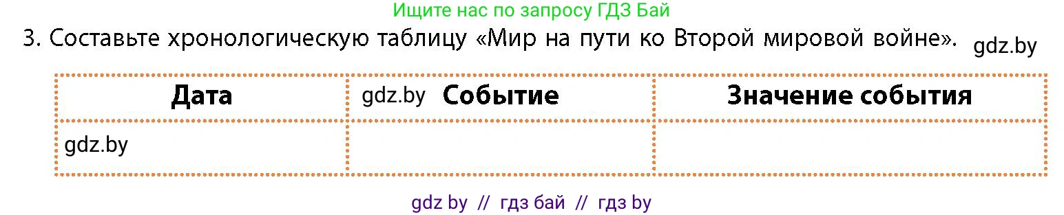 История Беларуси (Гісторыя Беларусі), 11 класс Учебник, авторы: Кохановский Александр Генадьевич, Кошелев Владимир Сергеевич, Темушев Степан Николаевич, Мох Е Н, Мезга Н Н, Корсак А И, Маскевич А И, Ходин С Н, издательство Издательский центр БГУ, Минск, 2025, зелёного цвета, страница 307, номер 3, Условие