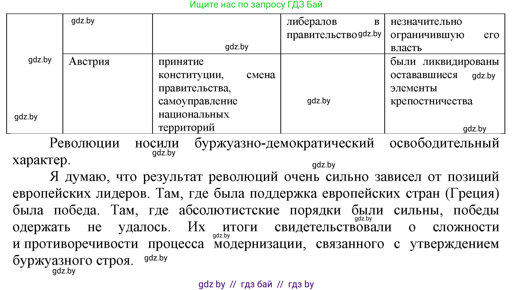 История Беларуси (Гісторыя Беларусі), 11 класс Учебник, авторы: Кохановский Александр Генадьевич, Кошелев Владимир Сергеевич, Темушев Степан Николаевич, Мох Е Н, Мезга Н Н, Корсак А И, Маскевич А И, Ходин С Н, издательство Издательский центр БГУ, Минск, 2025, зелёного цвета, страница 51, номер 3, Решение (продолжение 3)