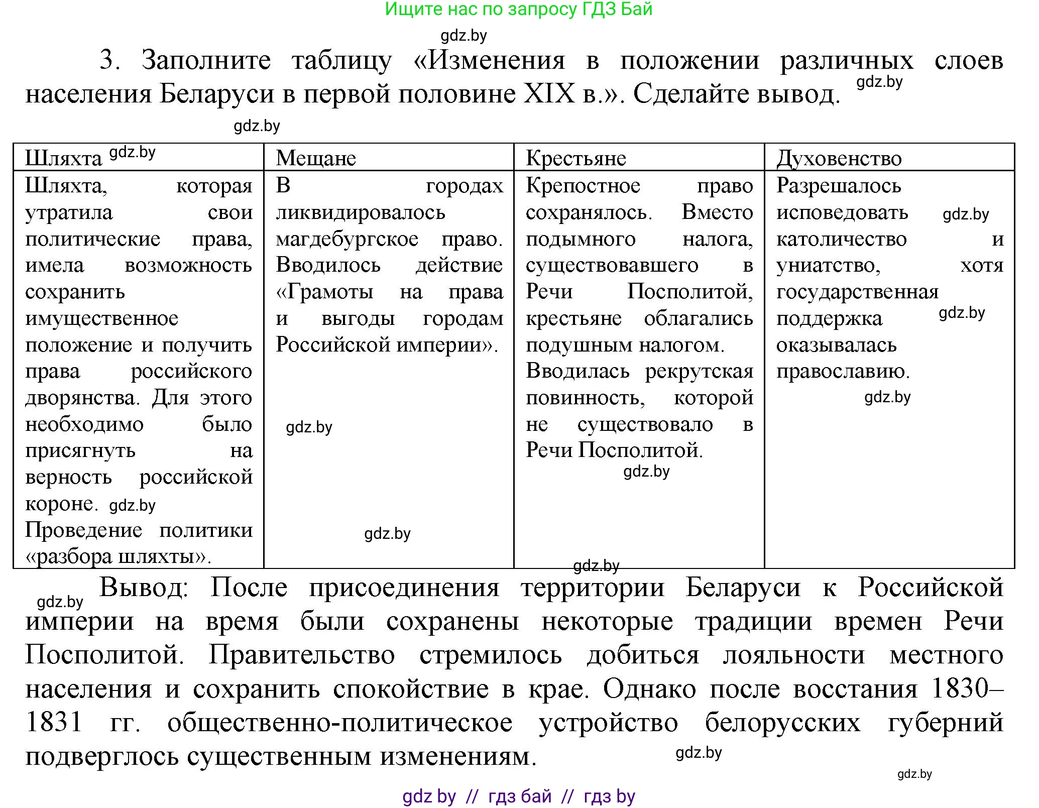 История Беларуси (Гісторыя Беларусі), 11 класс Учебник, авторы: Кохановский Александр Генадьевич, Кошелев Владимир Сергеевич, Темушев Степан Николаевич, Мох Е Н, Мезга Н Н, Корсак А И, Маскевич А И, Ходин С Н, издательство Издательский центр БГУ, Минск, 2025, зелёного цвета, страница 83, номер 3, Решение
