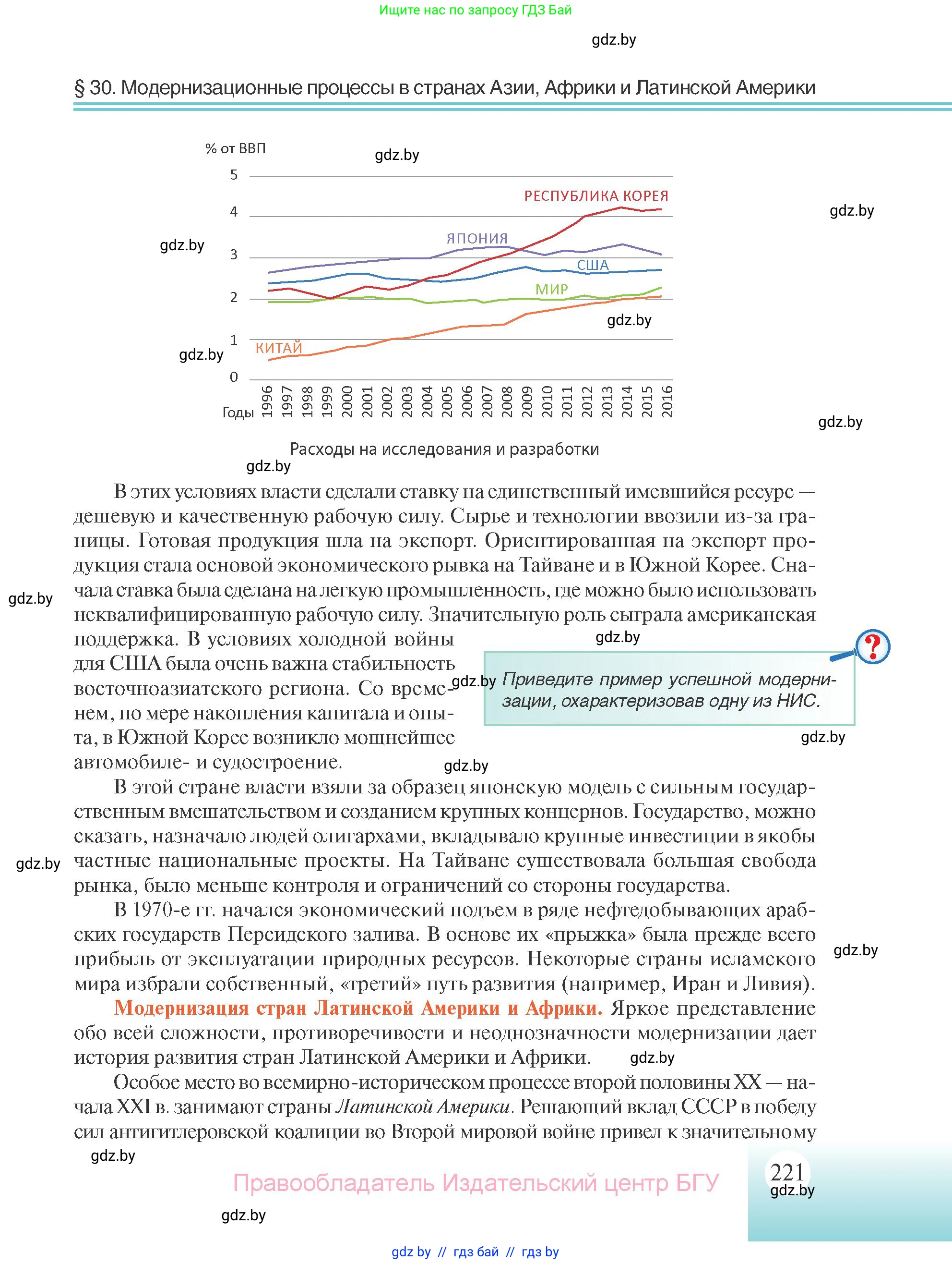 Всемирная история, 11 класс Учебник, авторы: Кошелев Владимир Сергеевич, Кошелева Наталья Владимировна, Краснова Марина Алексеевна, издательство Издательский центр БГУ, Минск, бирюзового цвета, страница 221