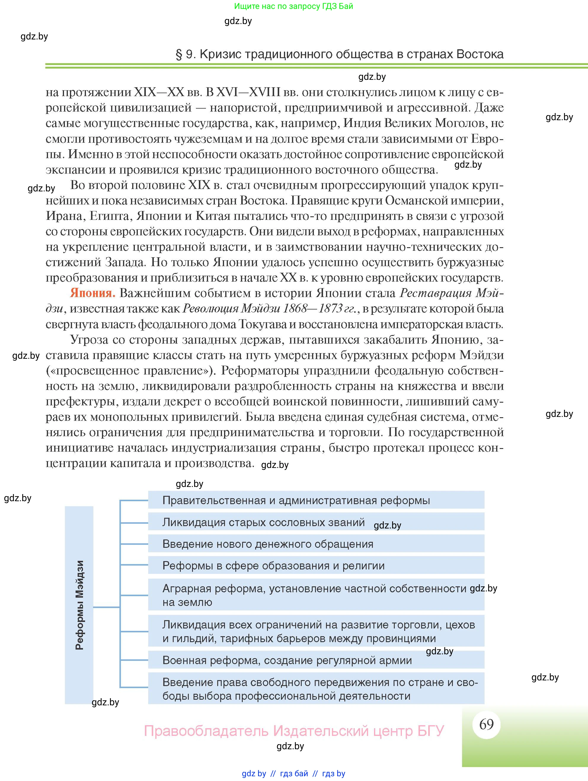 Всемирная история, 11 класс Учебник, авторы: Кошелев Владимир Сергеевич, Кошелева Наталья Владимировна, Краснова Марина Алексеевна, издательство Издательский центр БГУ, Минск, бирюзового цвета, страница 69