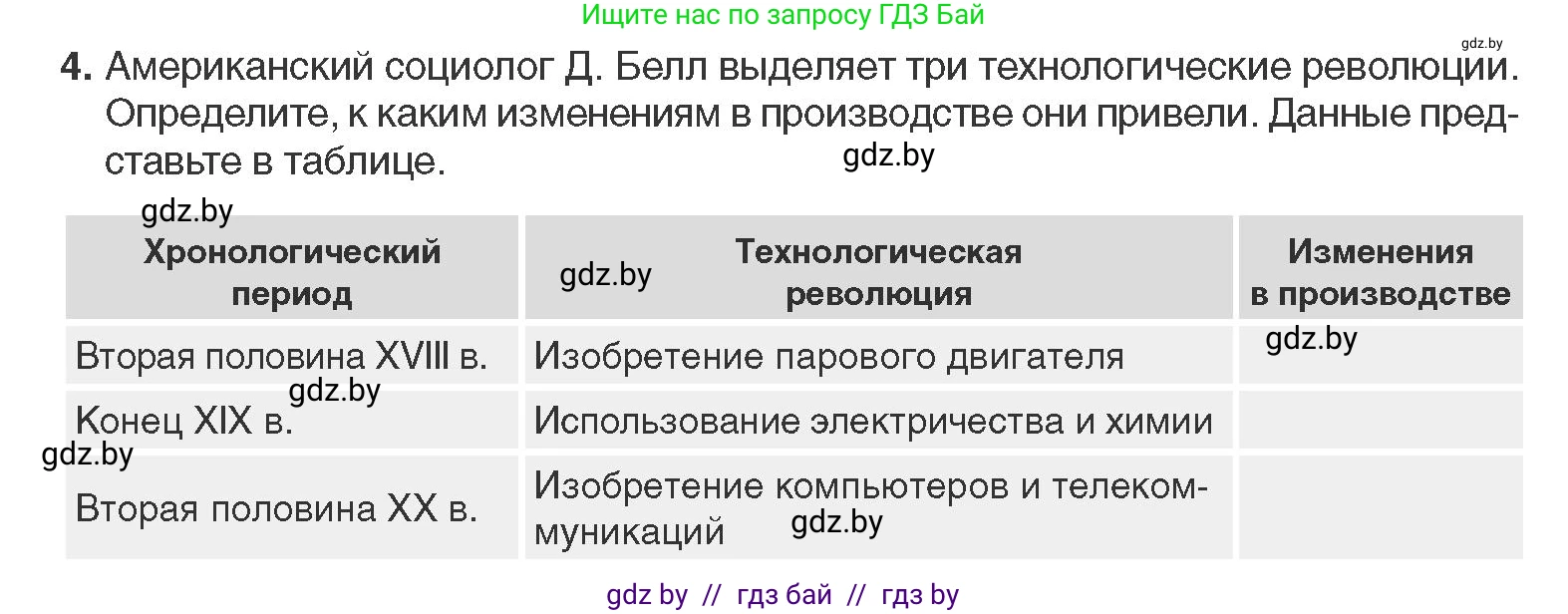 Всемирная история, 11 класс Учебник, авторы: Кошелев Владимир Сергеевич, Кошелева Наталья Владимировна, Краснова Марина Алексеевна, издательство Издательский центр БГУ, Минск, бирюзового цвета, страница 179, номер 4, Условие