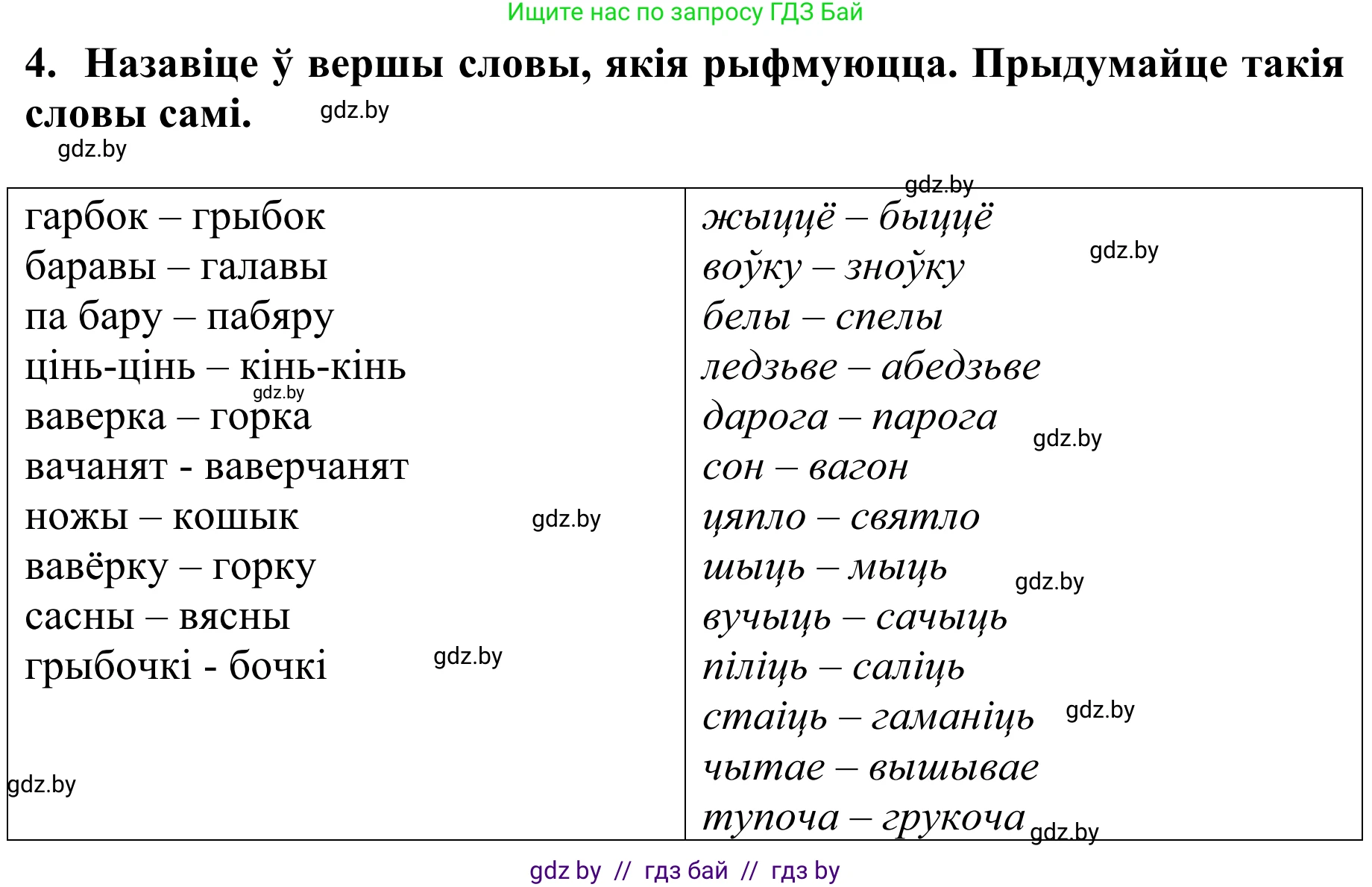 Літаратурнае чытанне, 2 класс Учебник, авторы: Антонава Надзея Уладзіславаўна, Буторына Ірына Аляксандраўна, Галяш Галіна Аксеньеўна, издательство Нацыянальны інстытут адукацыі, Минск, 2021, жёлтого цвета, Часть 2, страница 53, Решение (продолжение 2)